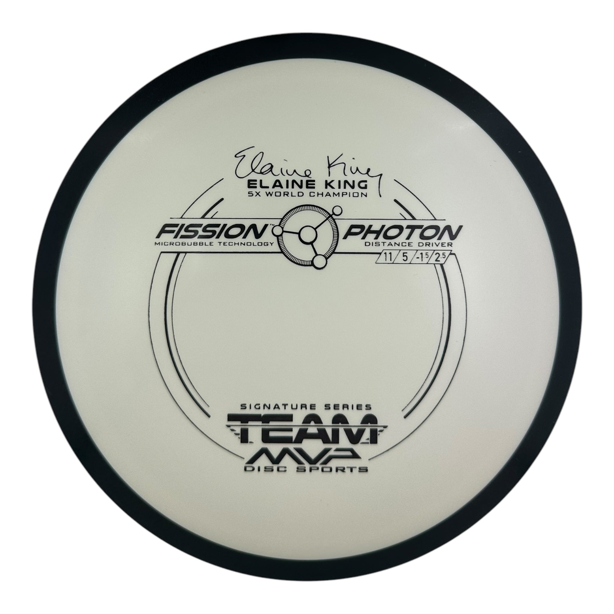 MVP Photon - Fission Plastic