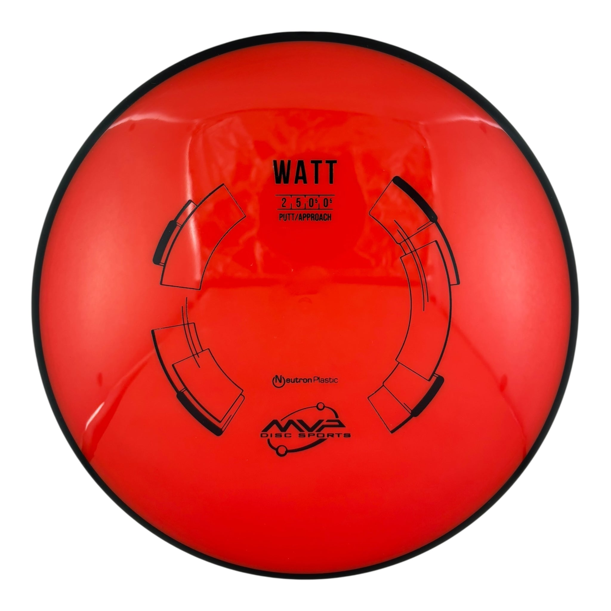 MVP Watt - Neutron Plastic