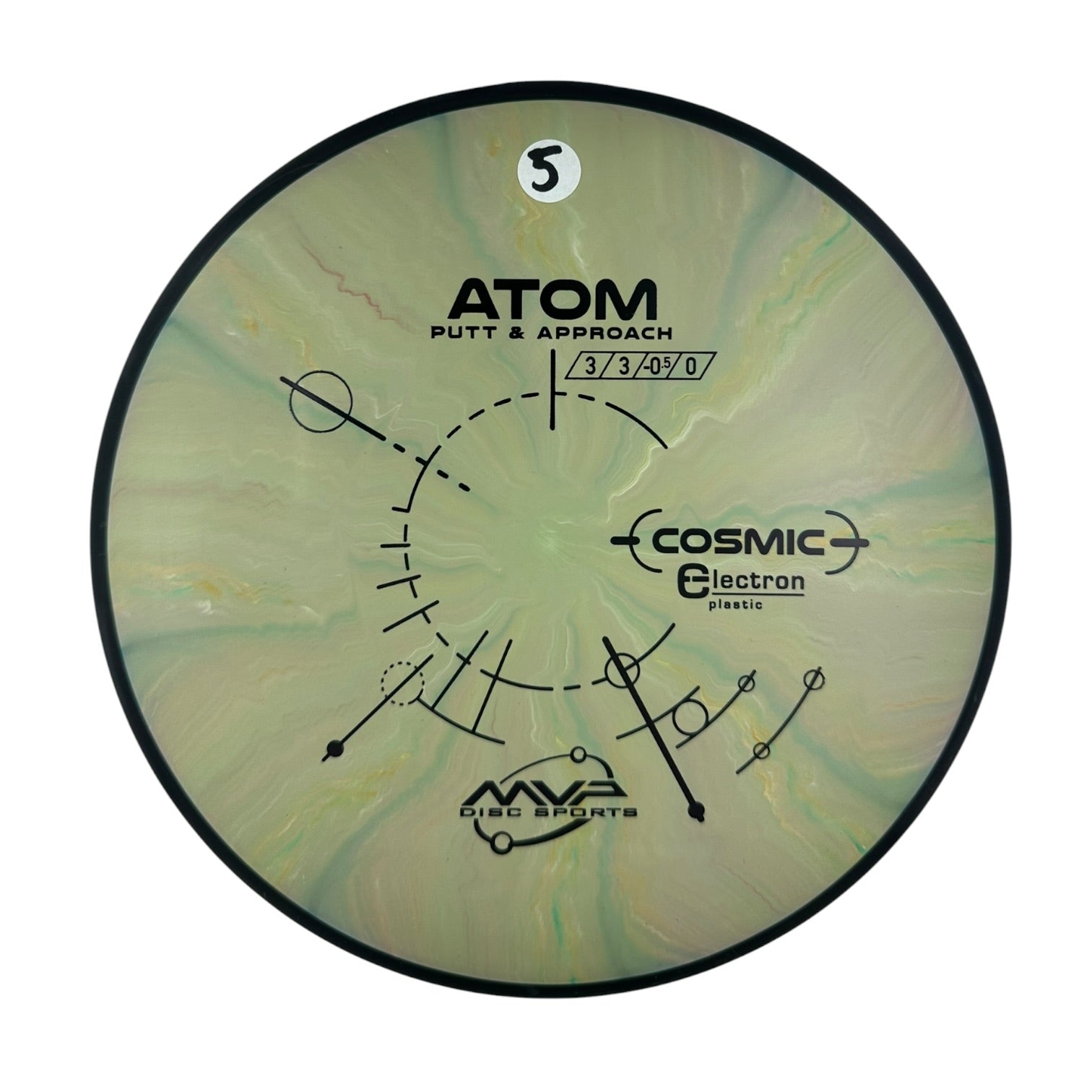 MVP Atom - Cosmic Electron Medium Plastic