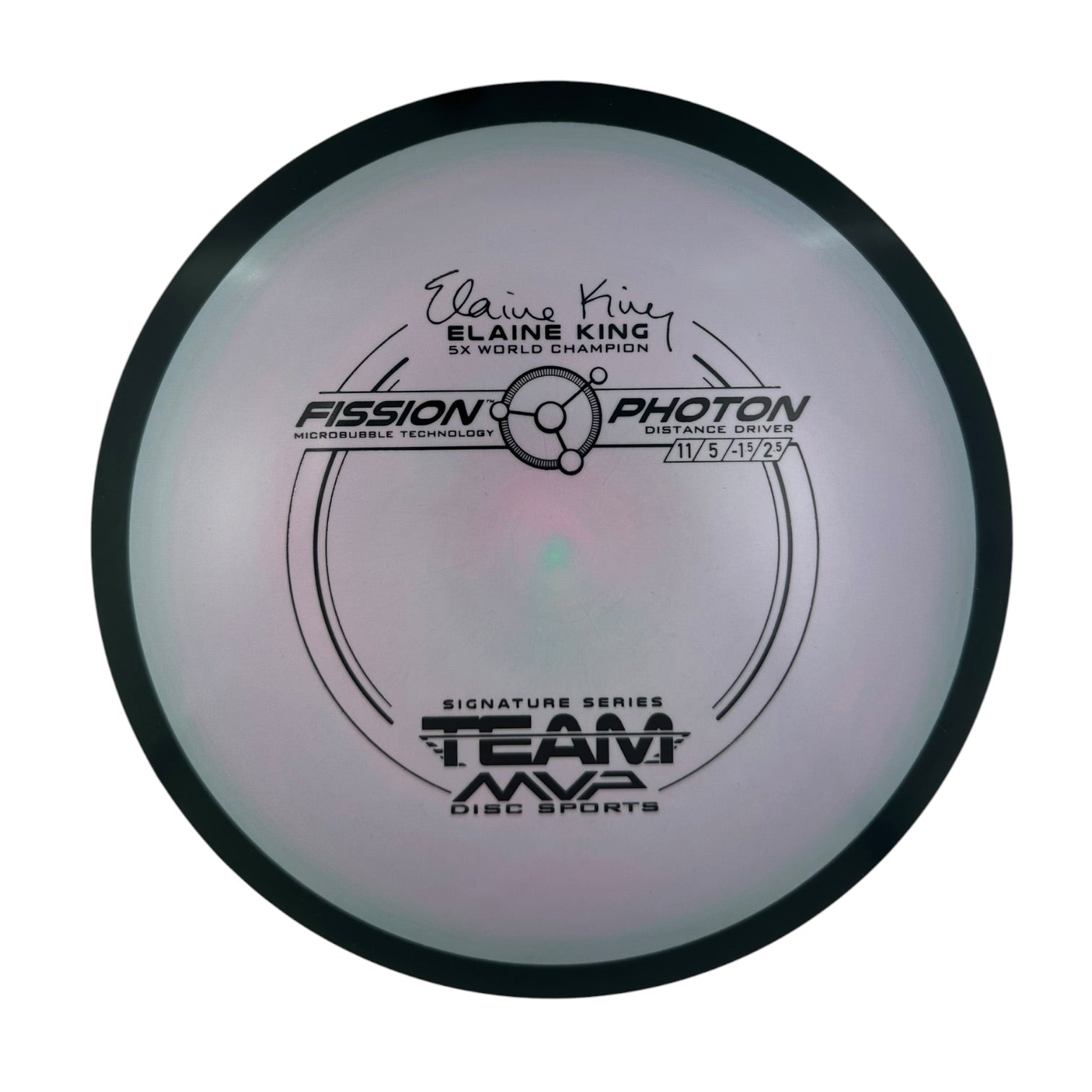 MVP Photon - Fission Plastic
