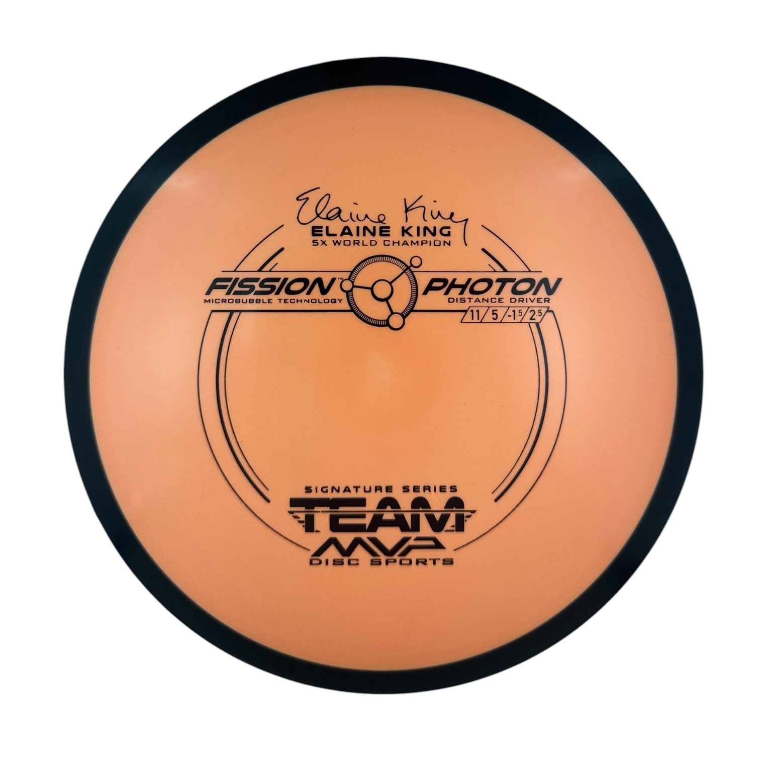 MVP Photon - Fission Plastic