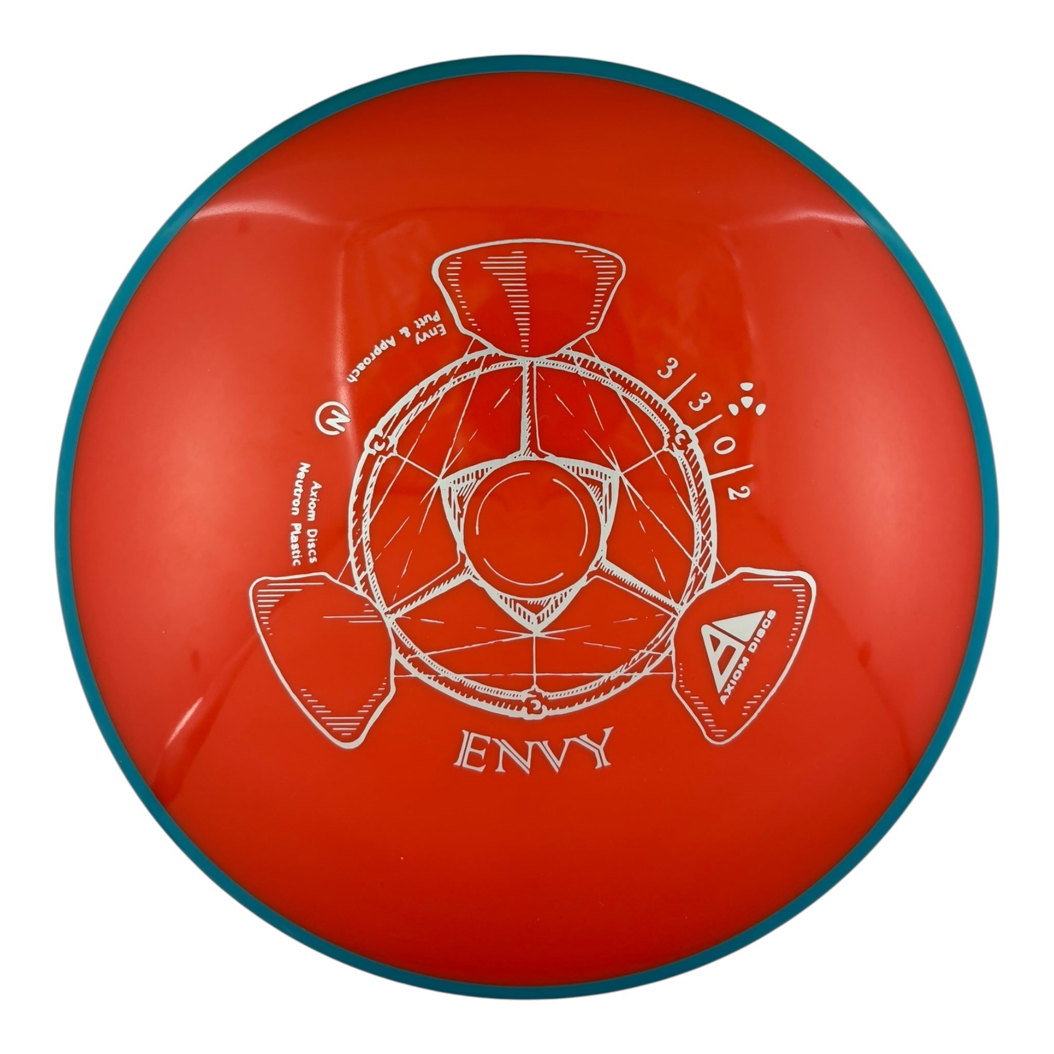 Axiom Envy - Neutron Plastic