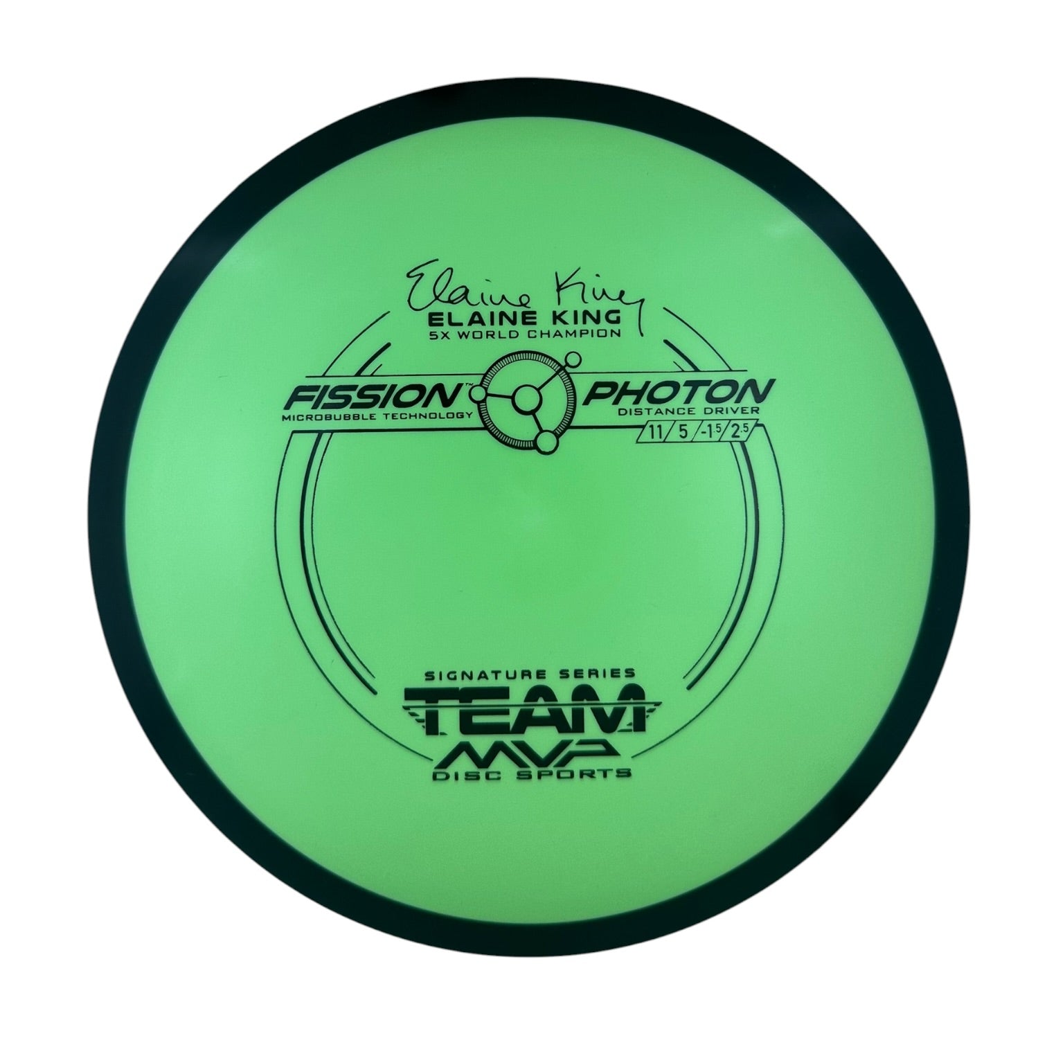 MVP Photon - Fission Plastic