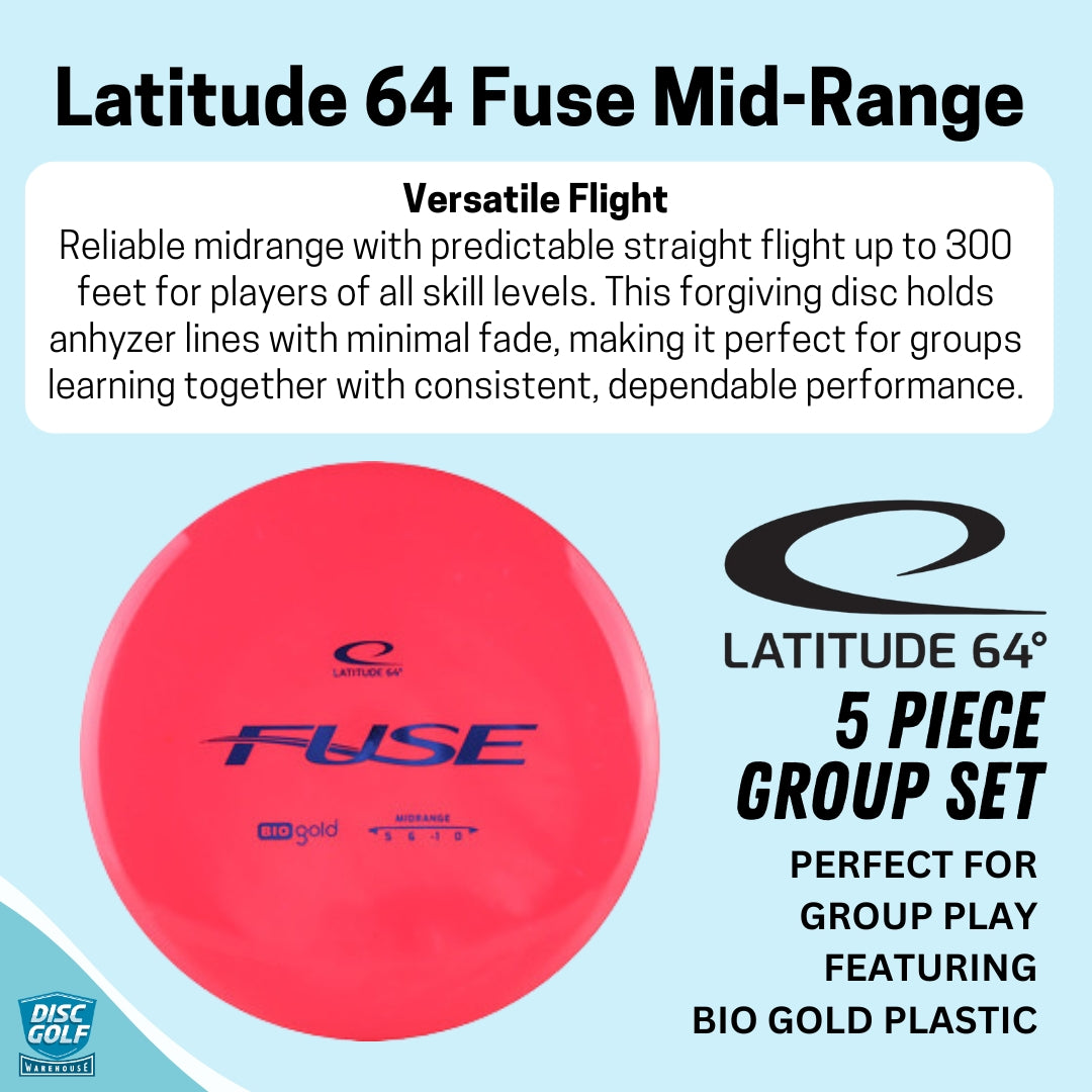 Latitude 64 Group Starter Set