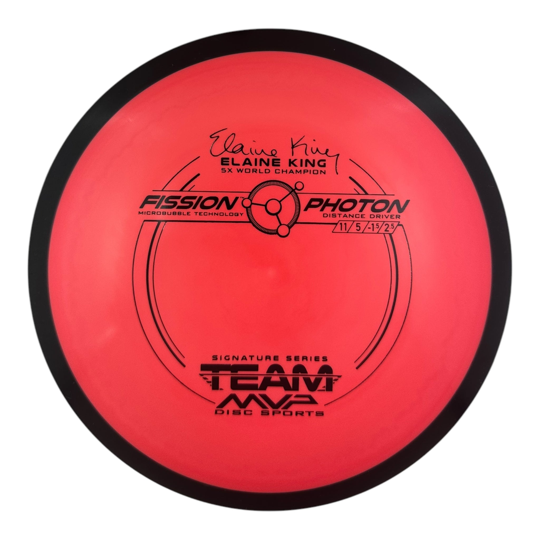 MVP Photon - Fission Plastic