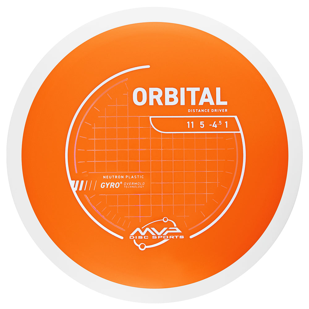 MVP Orbital - Neutron Plastic