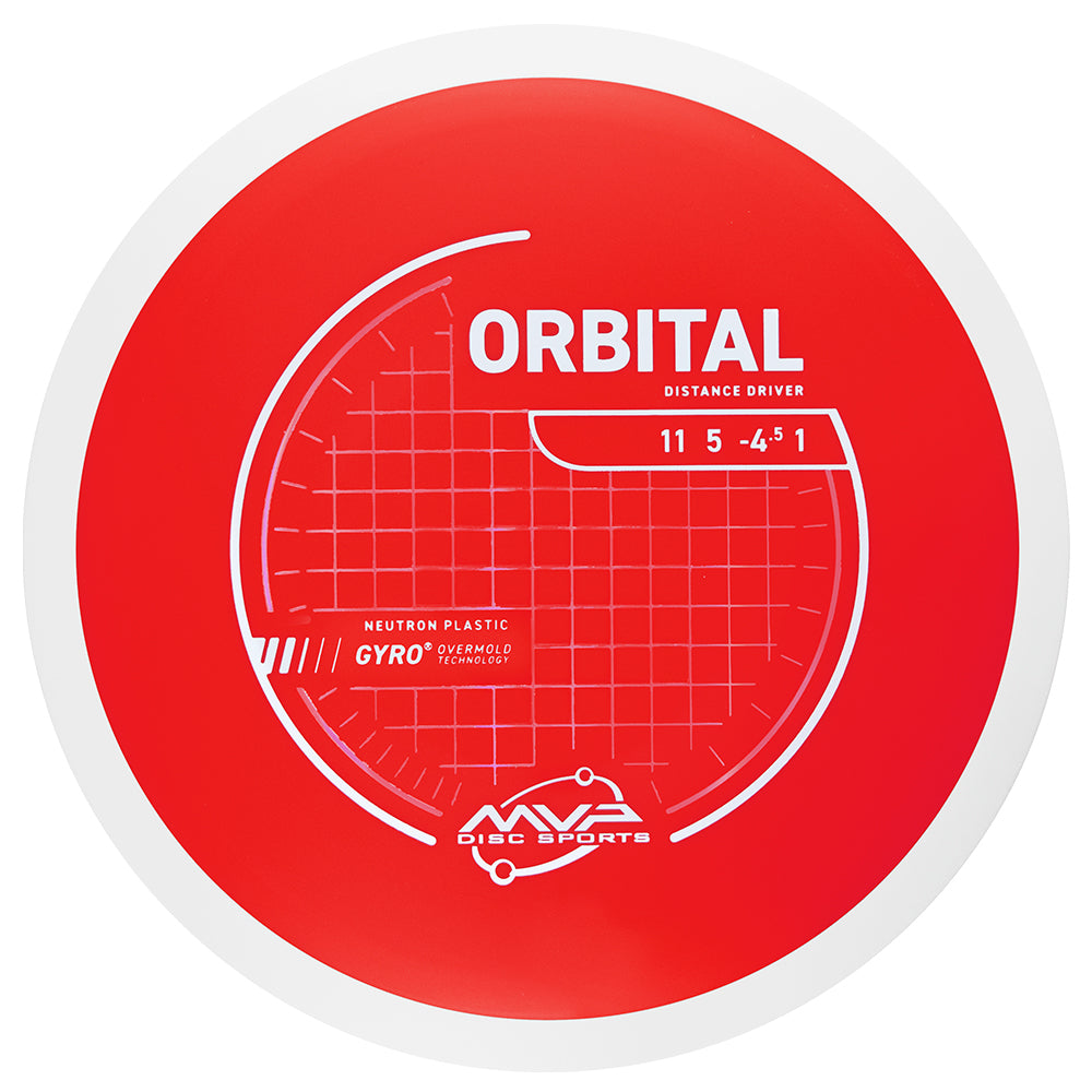 MVP Orbital - Neutron Plastic