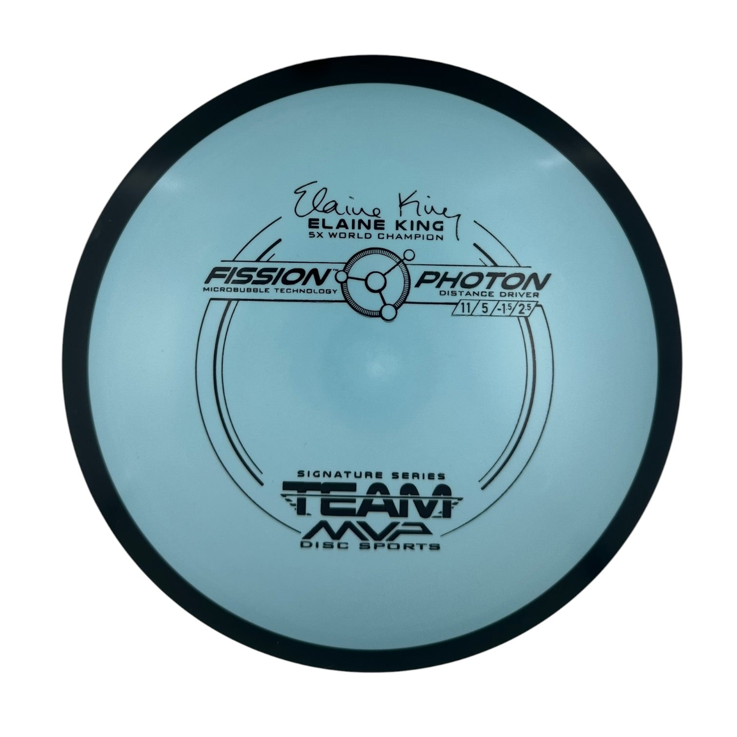 MVP Photon - Fission Plastic
