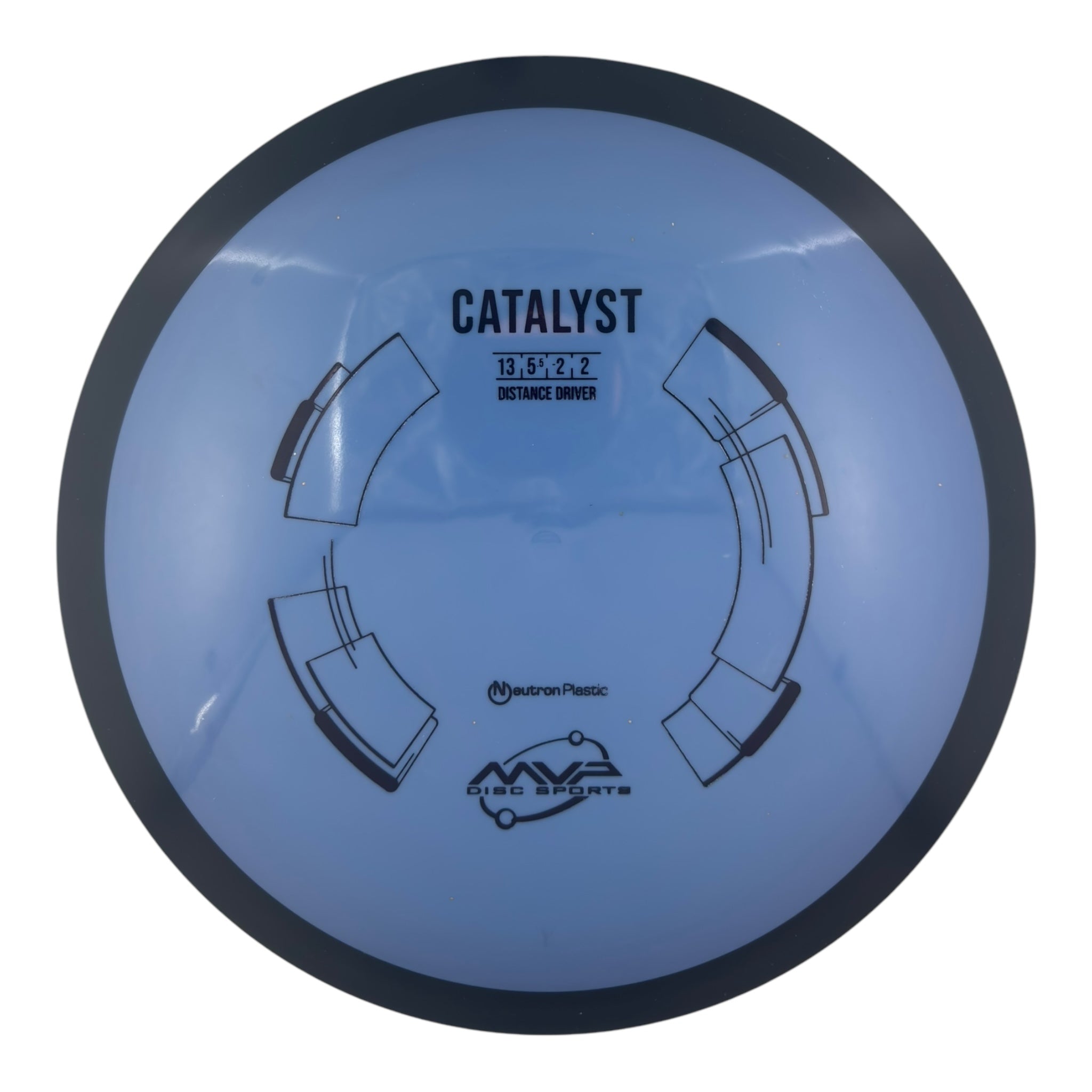 MVP Catalyst - Neutron Plastic