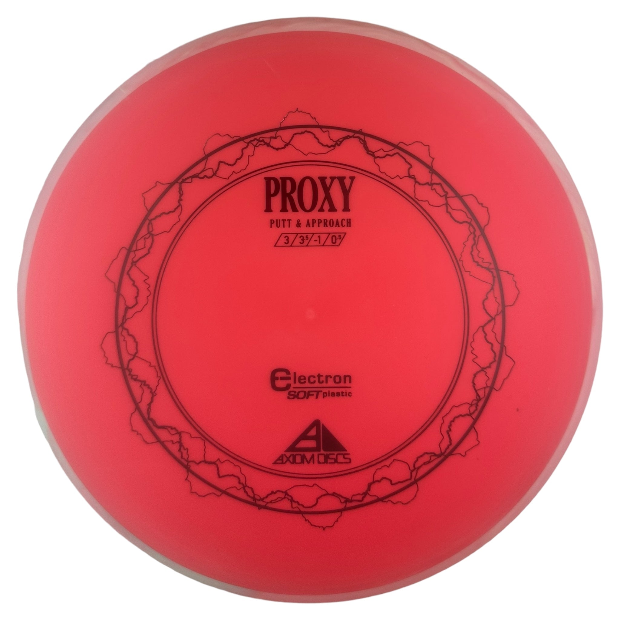 Axiom Proxy - Electron