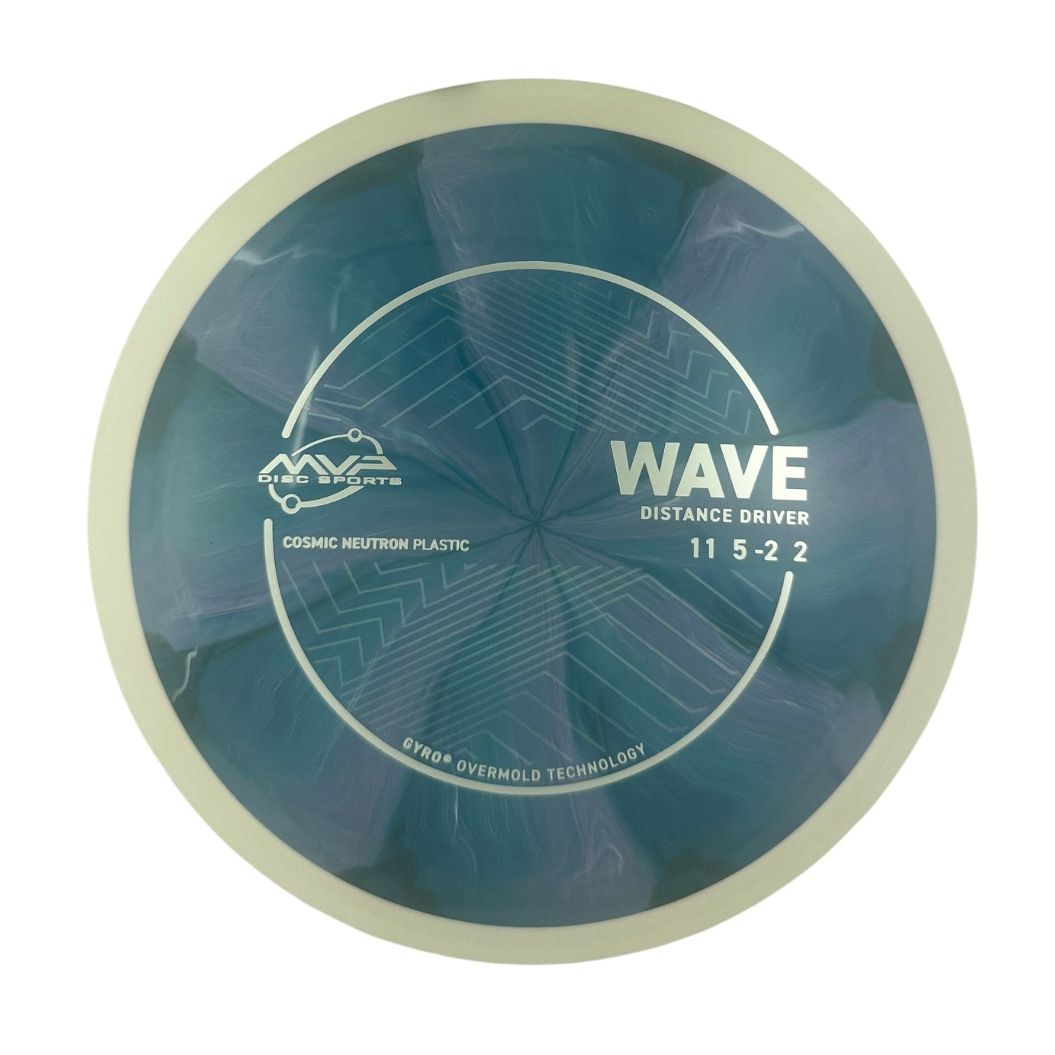 MVP Wave - Cosmic Neutron