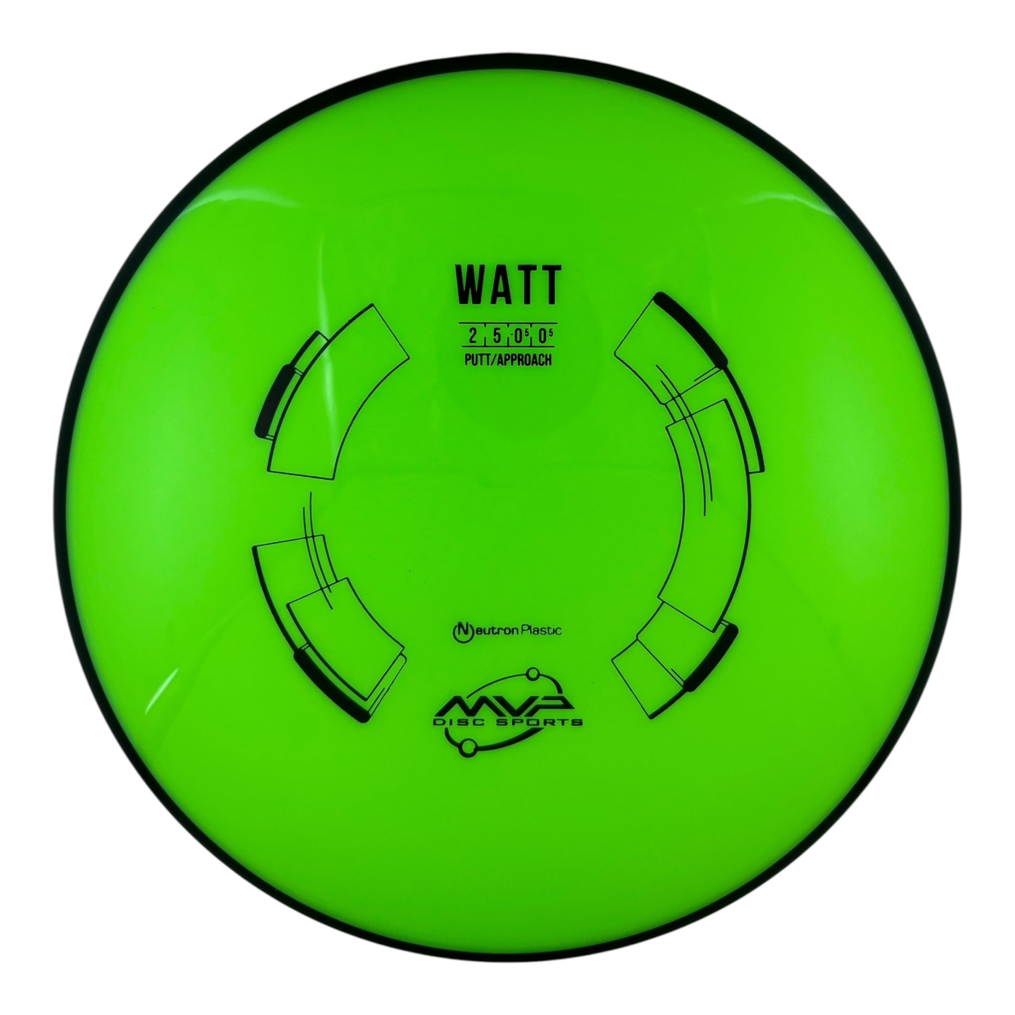 MVP Watt - Neutron Plastic