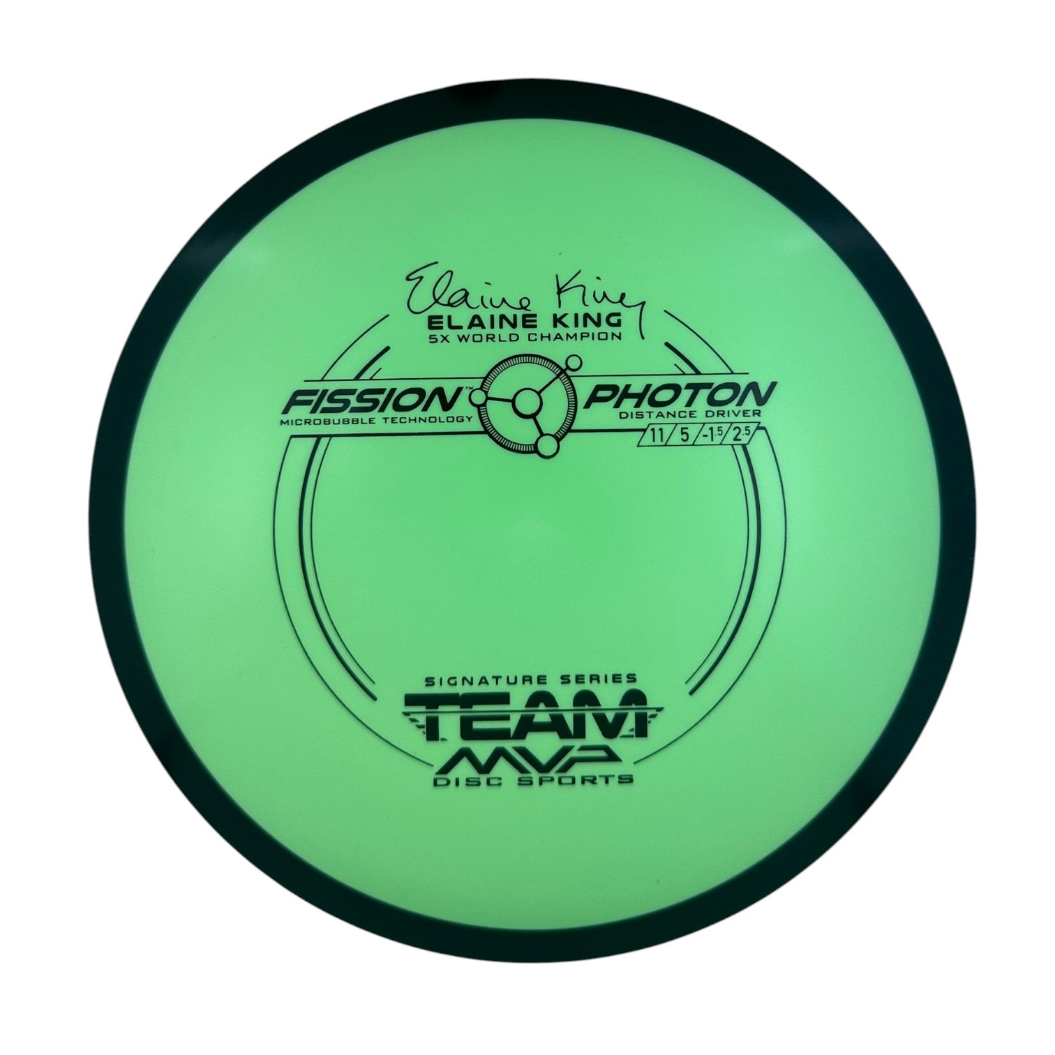 MVP Photon - Fission Plastic