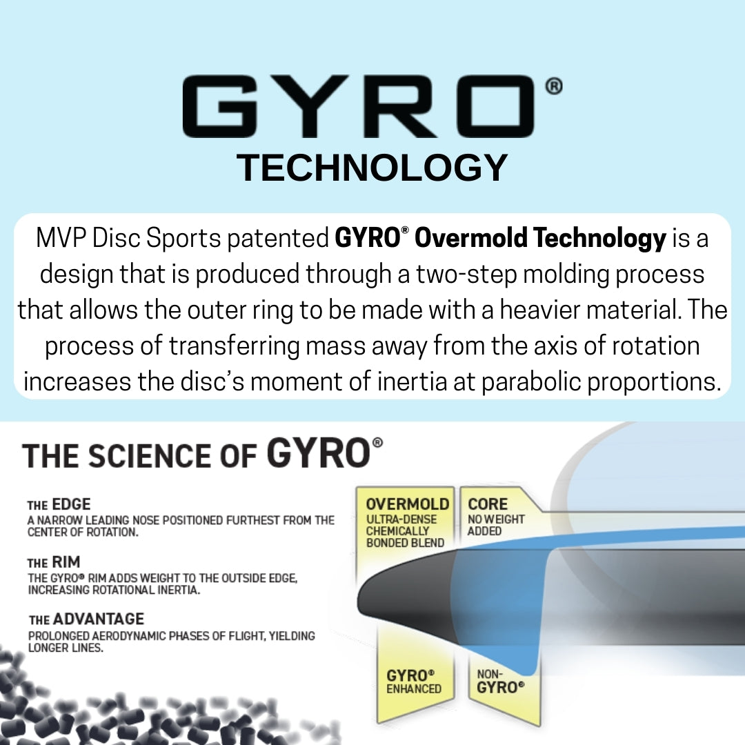 Axiom R2 Neutron Premium Plastic Starter Set