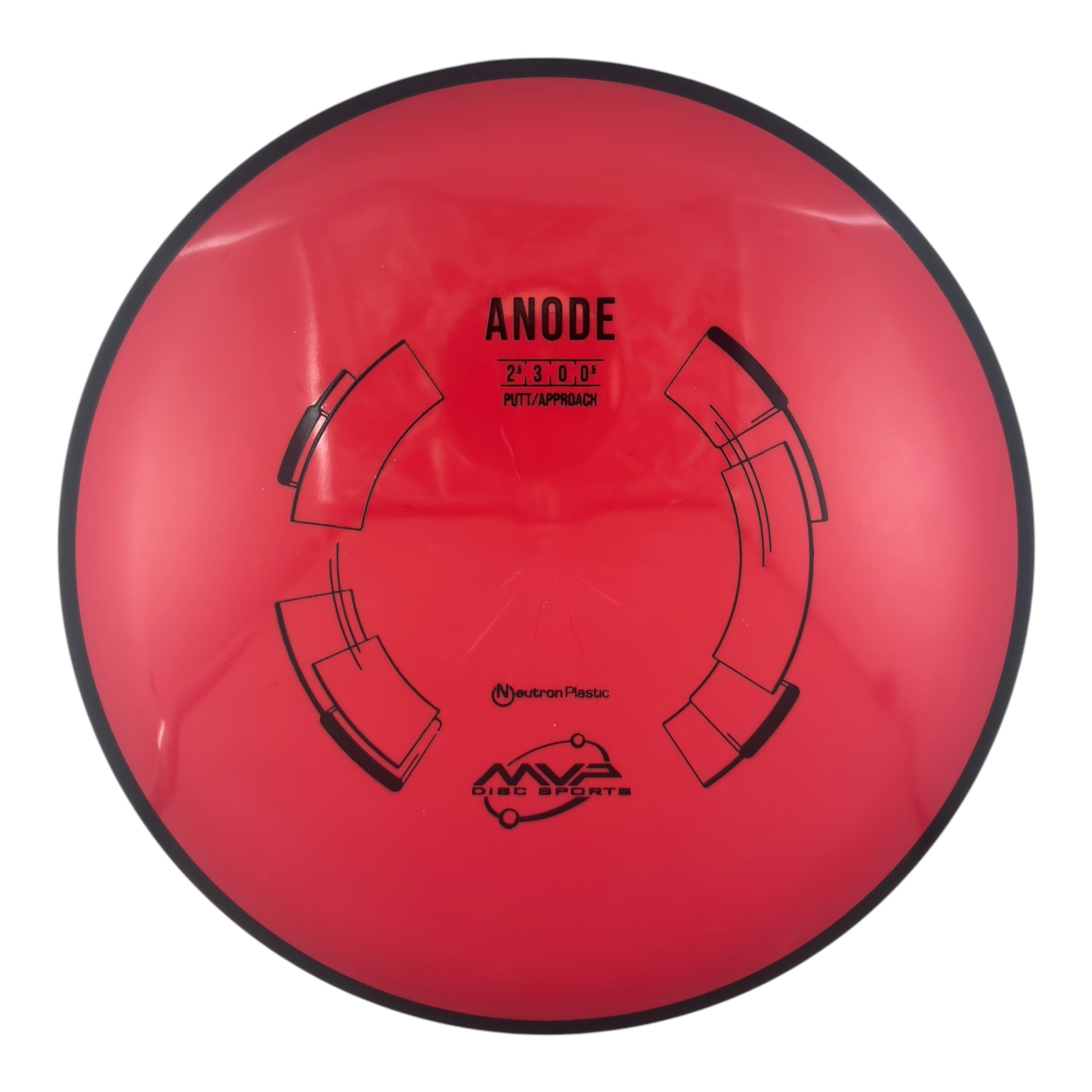 MVP Anode - Neutron Plastic