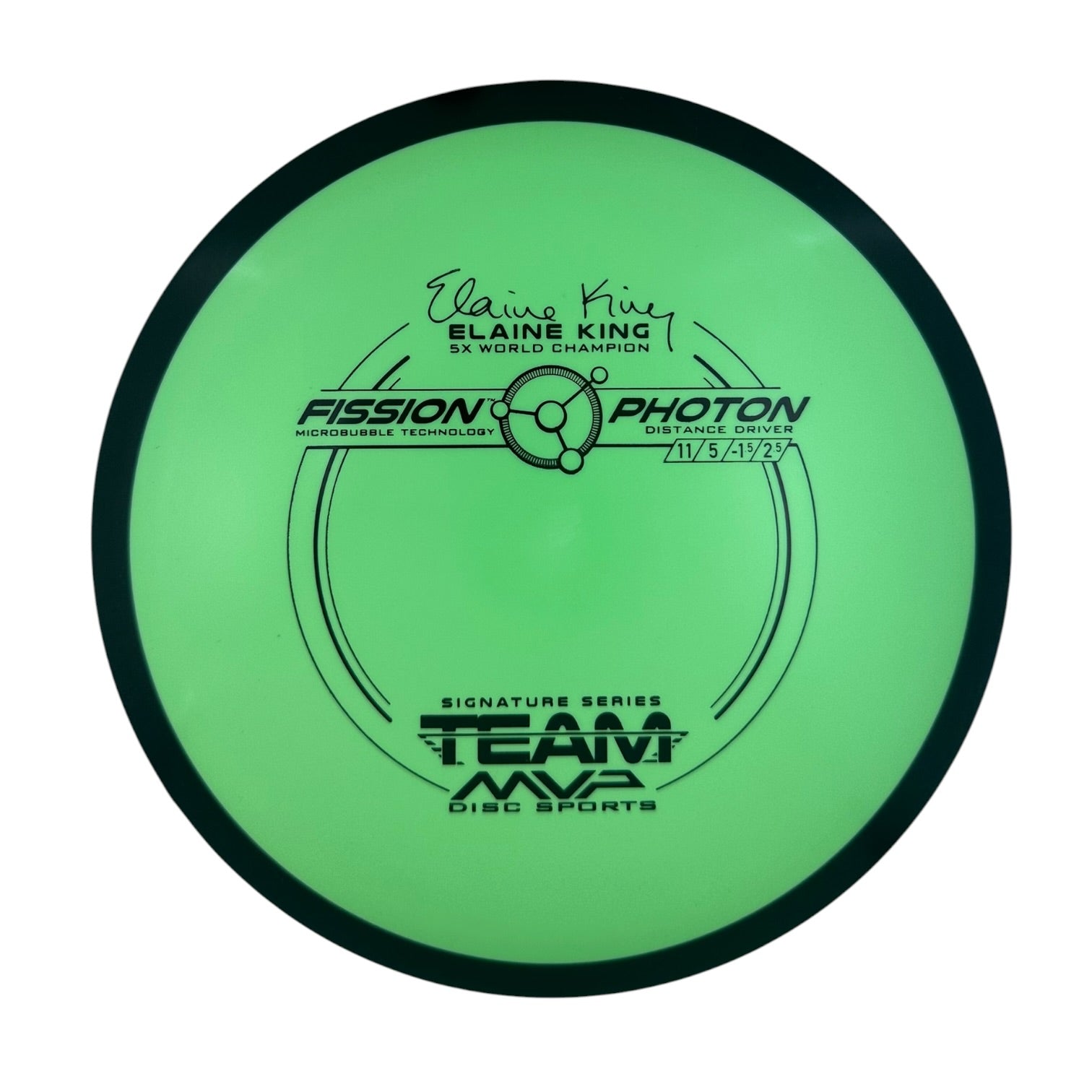 MVP Photon - Fission Plastic