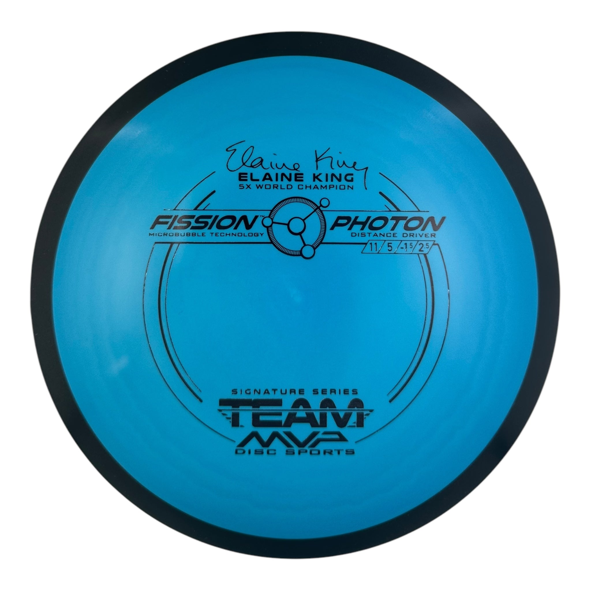 MVP Photon - Fission Plastic