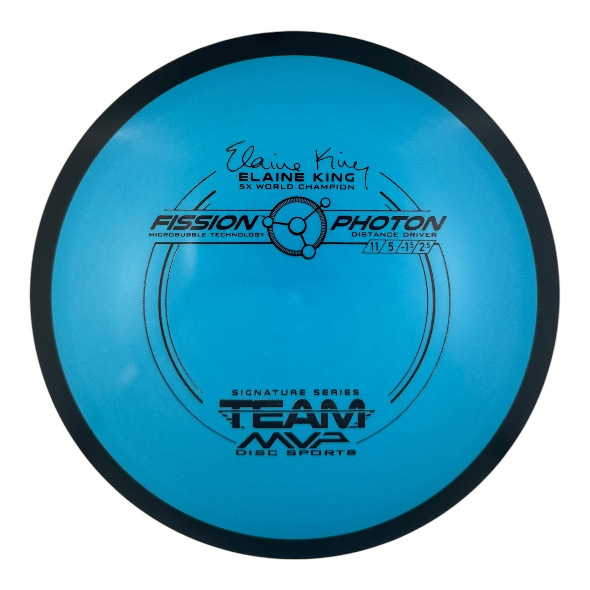 MVP Photon - Fission Plastic