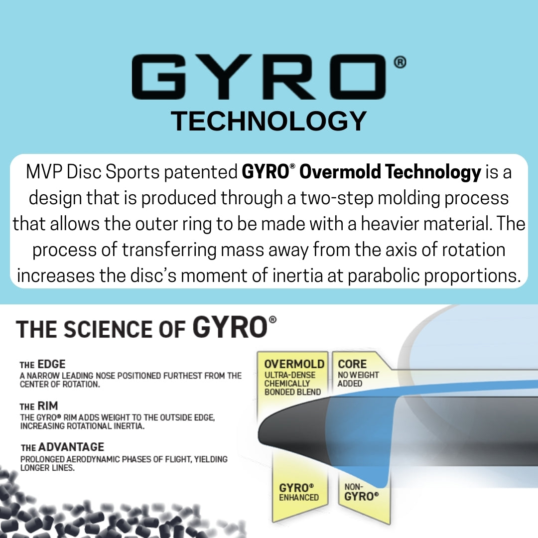 DGW Starter Bag Axiom R2 Neutron Premium Plastic Starter Set