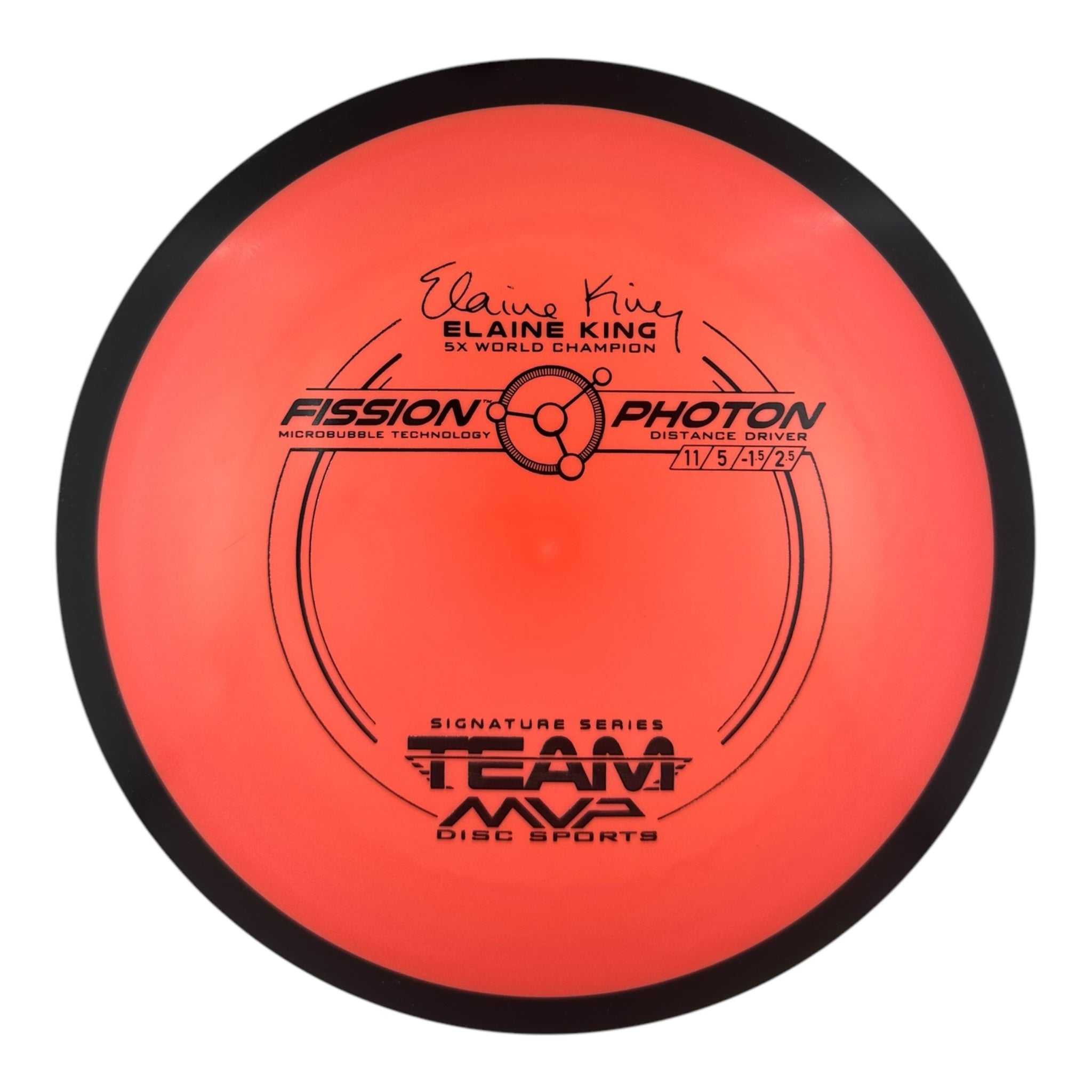 MVP Photon - Fission Plastic