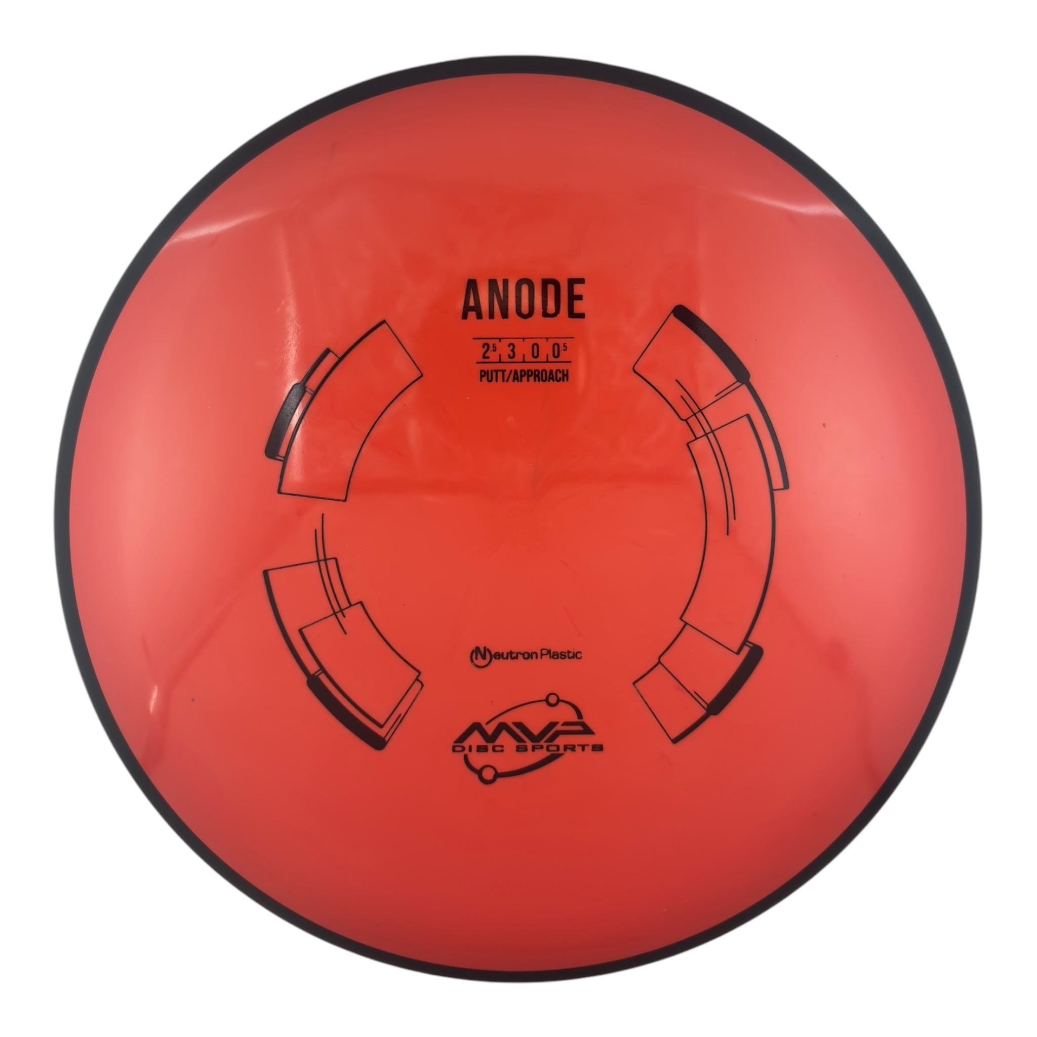 MVP Anode - Neutron Plastic