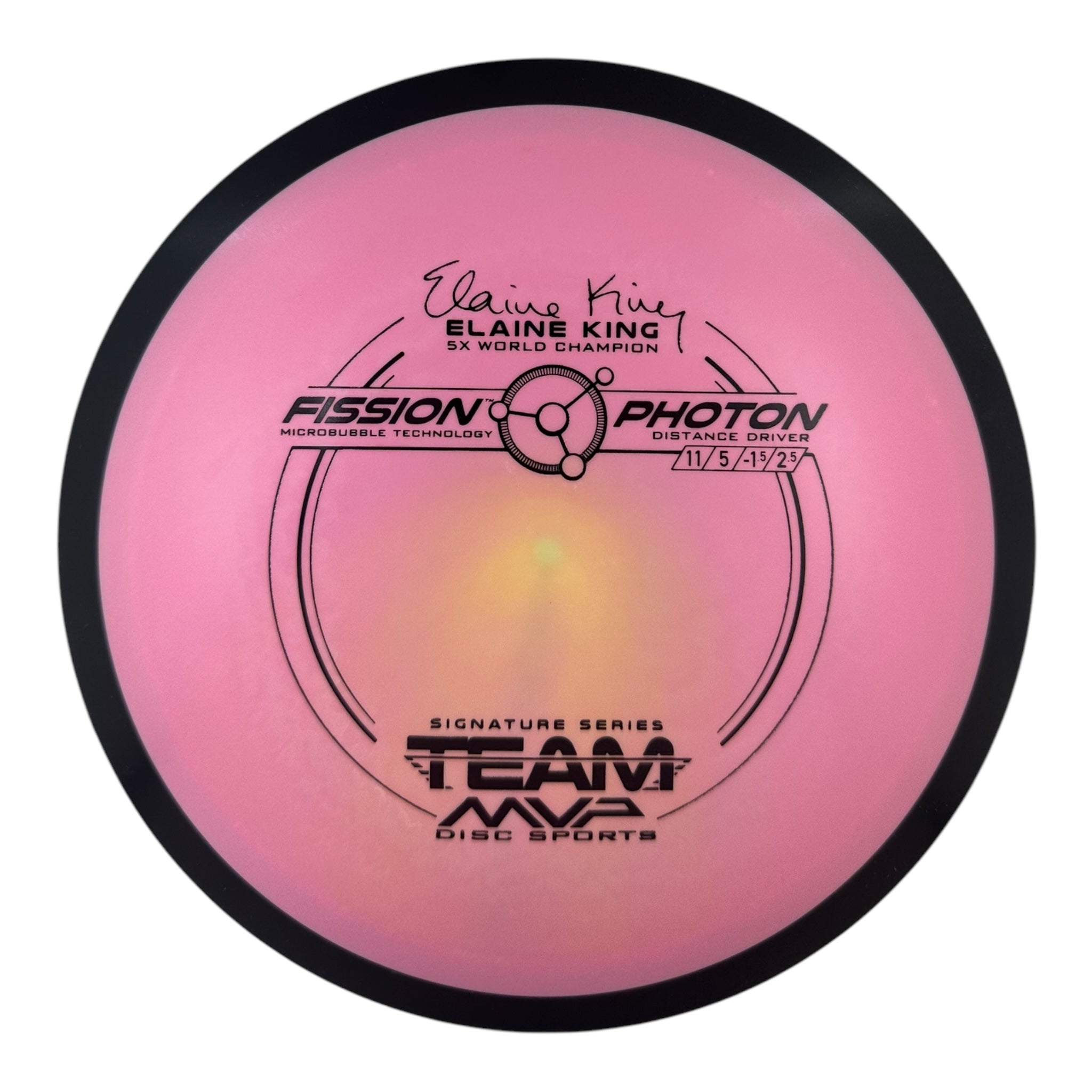 MVP Photon - Fission Plastic