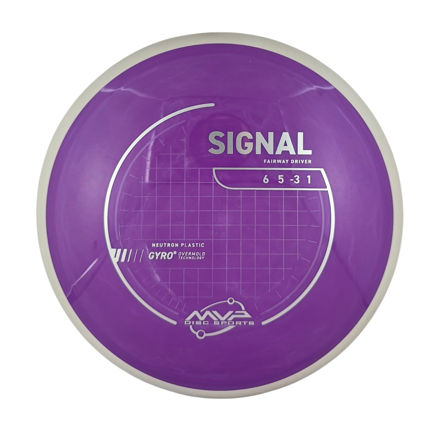MVP Signal - Neutron Plastic