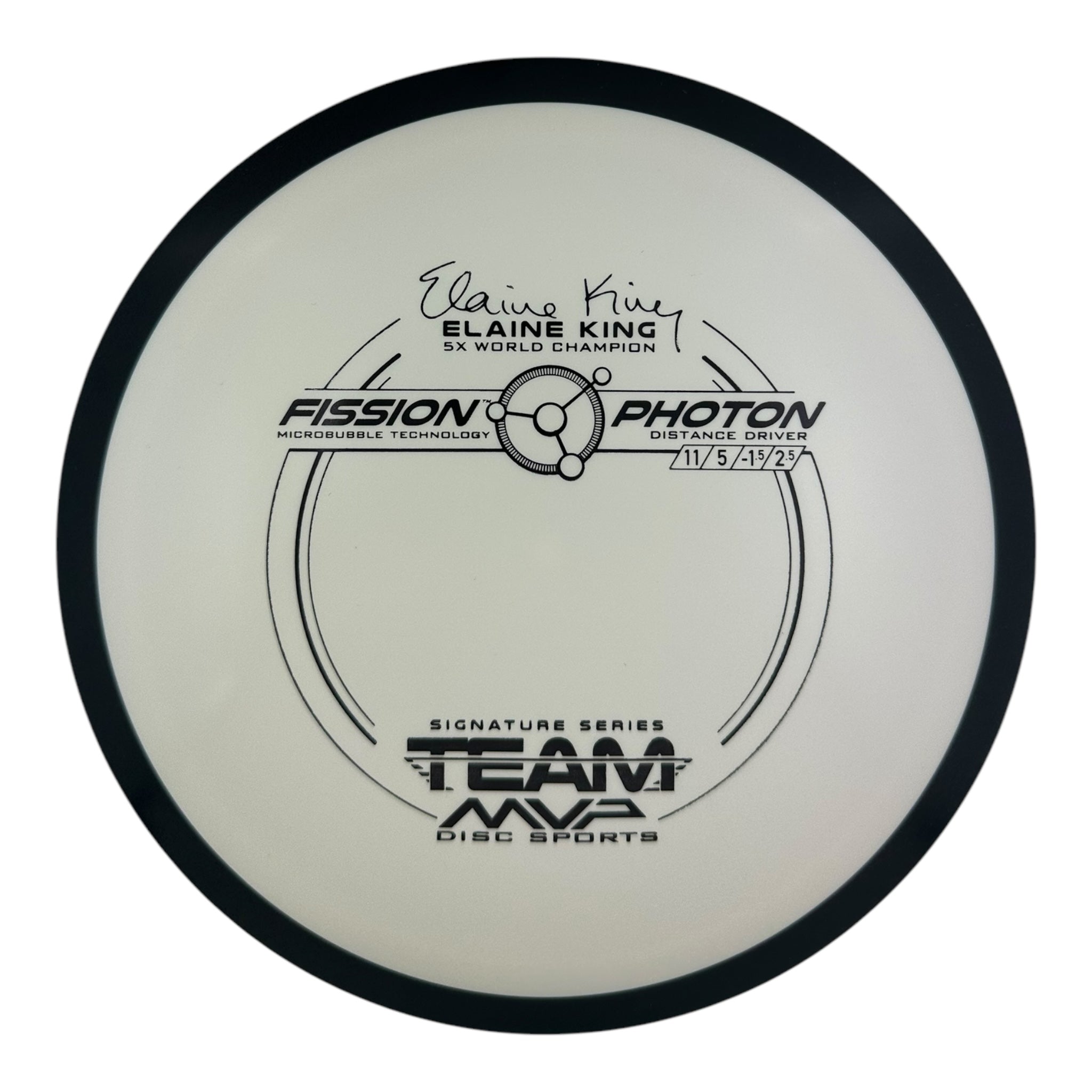 MVP Photon - Fission Plastic