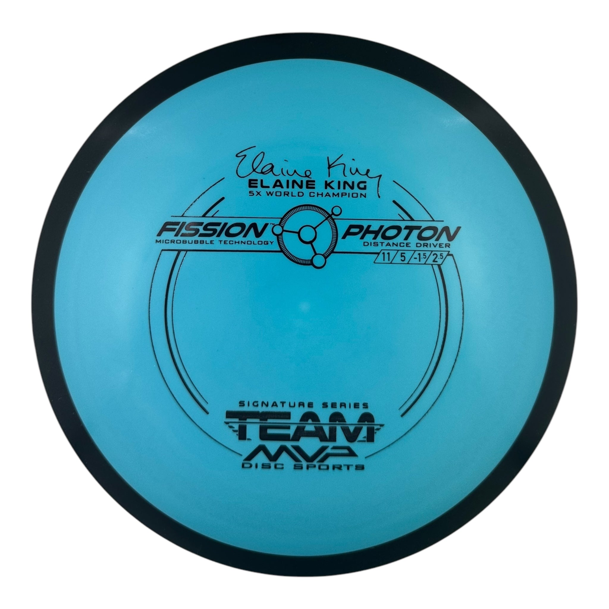 MVP Photon - Fission Plastic