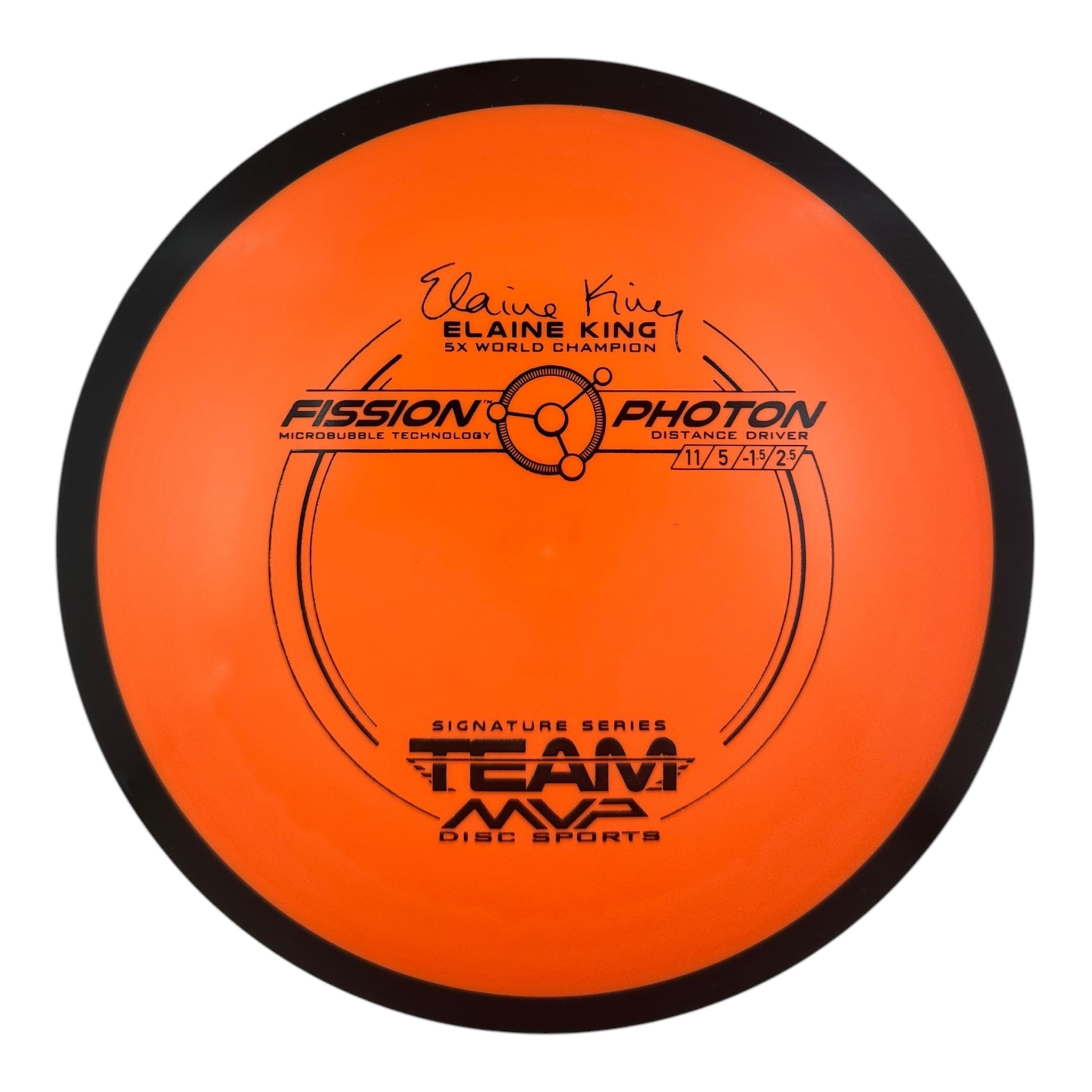 MVP Photon - Fission Plastic