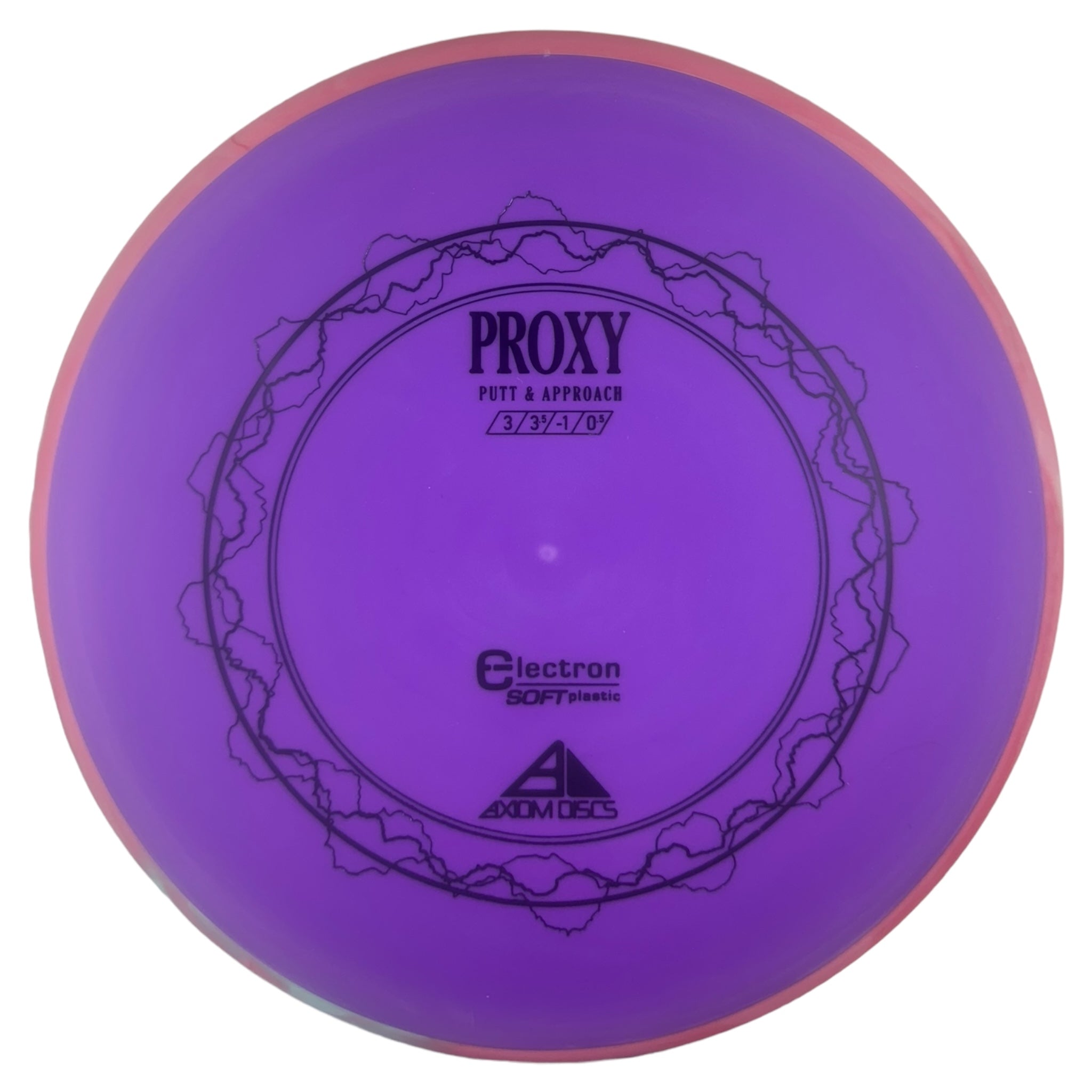 Axiom Proxy - Electron