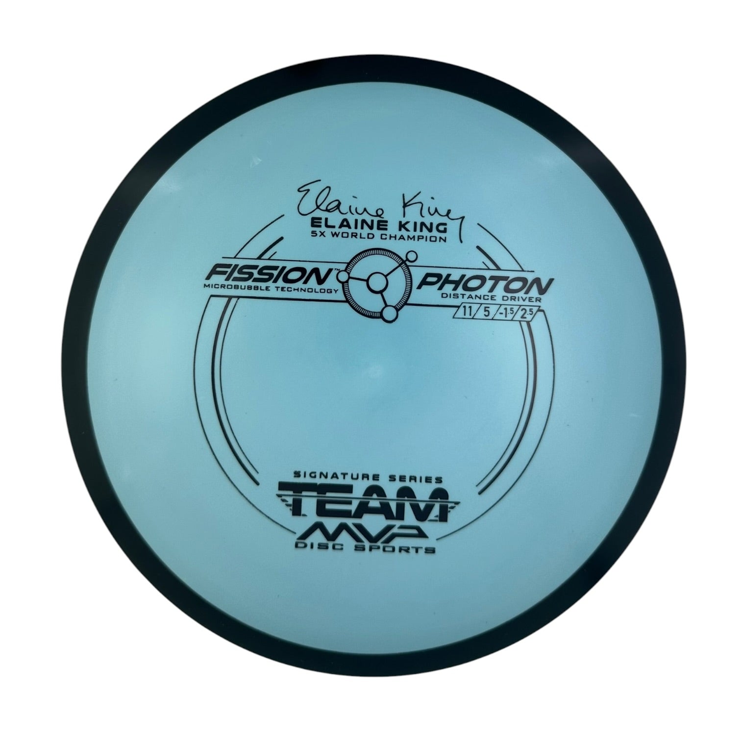 MVP Photon - Fission Plastic
