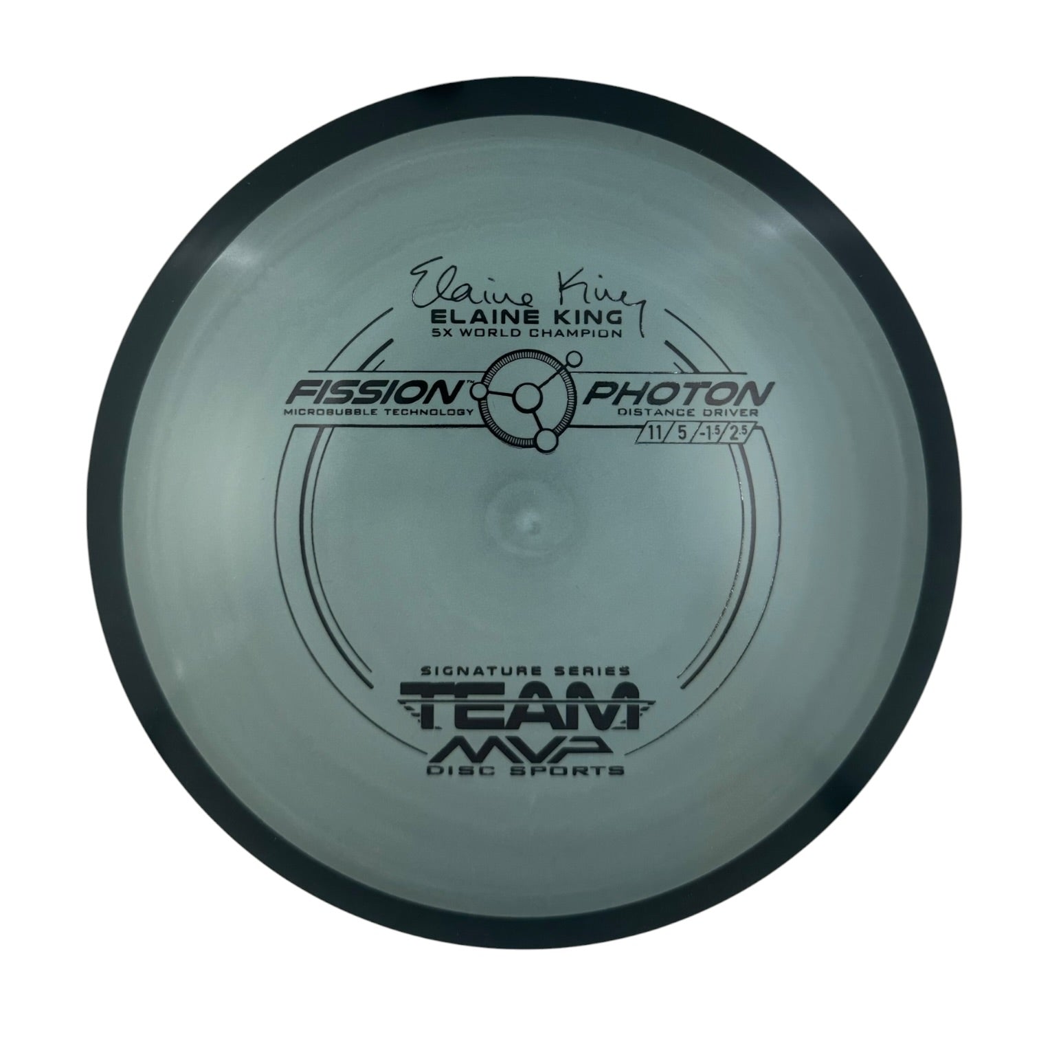 MVP Photon - Fission Plastic