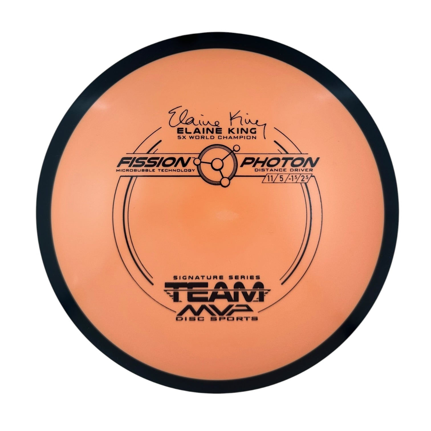 MVP Photon - Fission Plastic