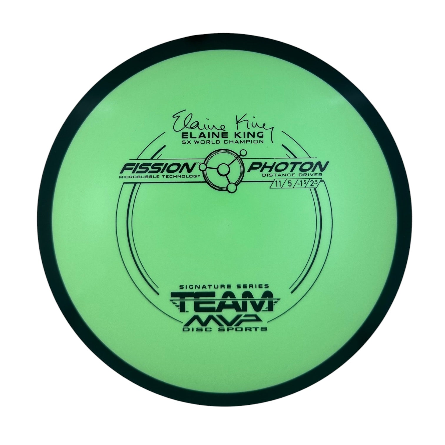 MVP Photon - Fission Plastic
