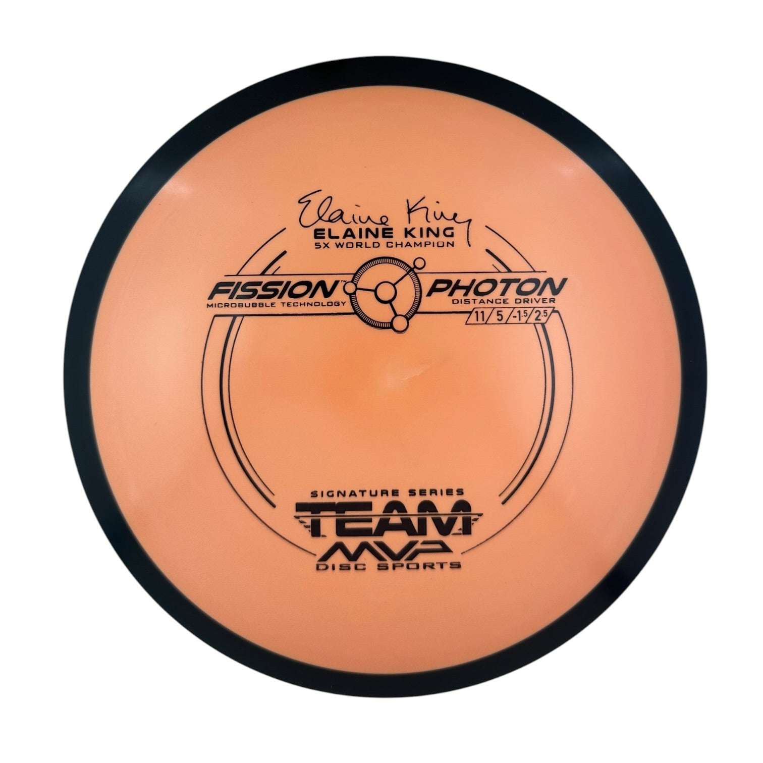 MVP Photon - Fission Plastic