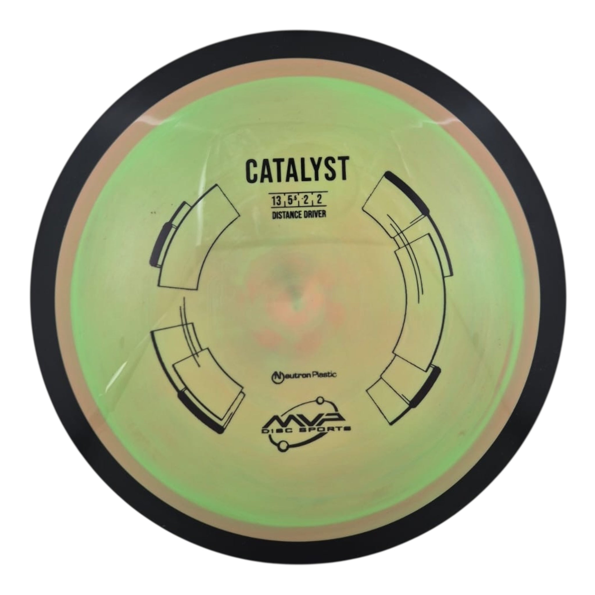 MVP Catalyst - Neutron Plastic