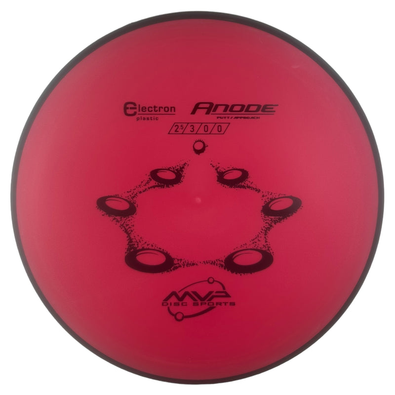 MVP Anode - Electron Medium