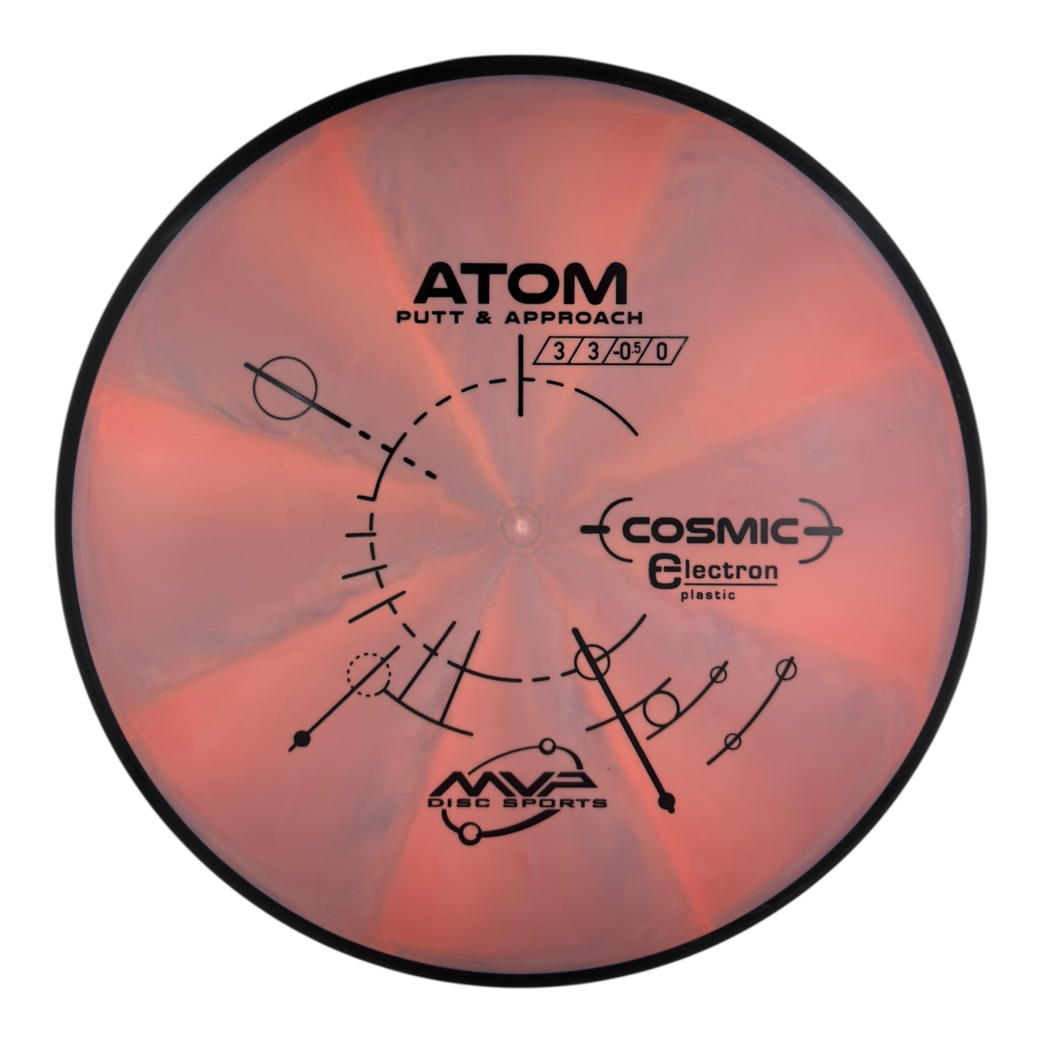 MVP Atom - Cosmic Electron Plastic