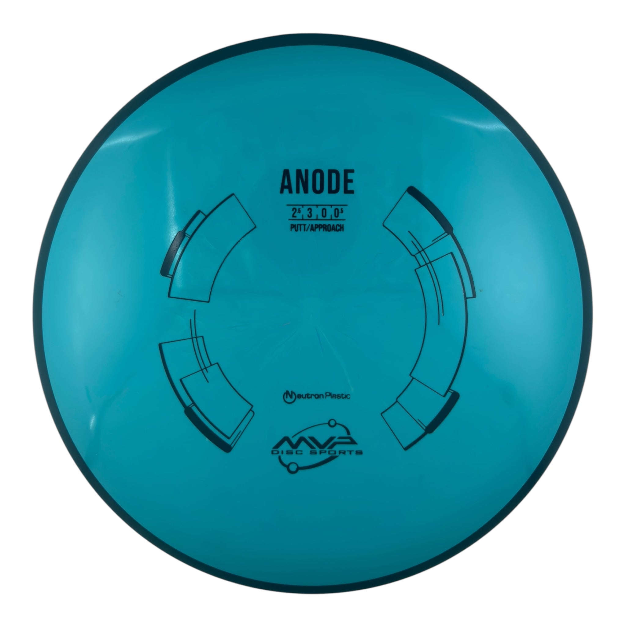 MVP Anode - Neutron Plastic