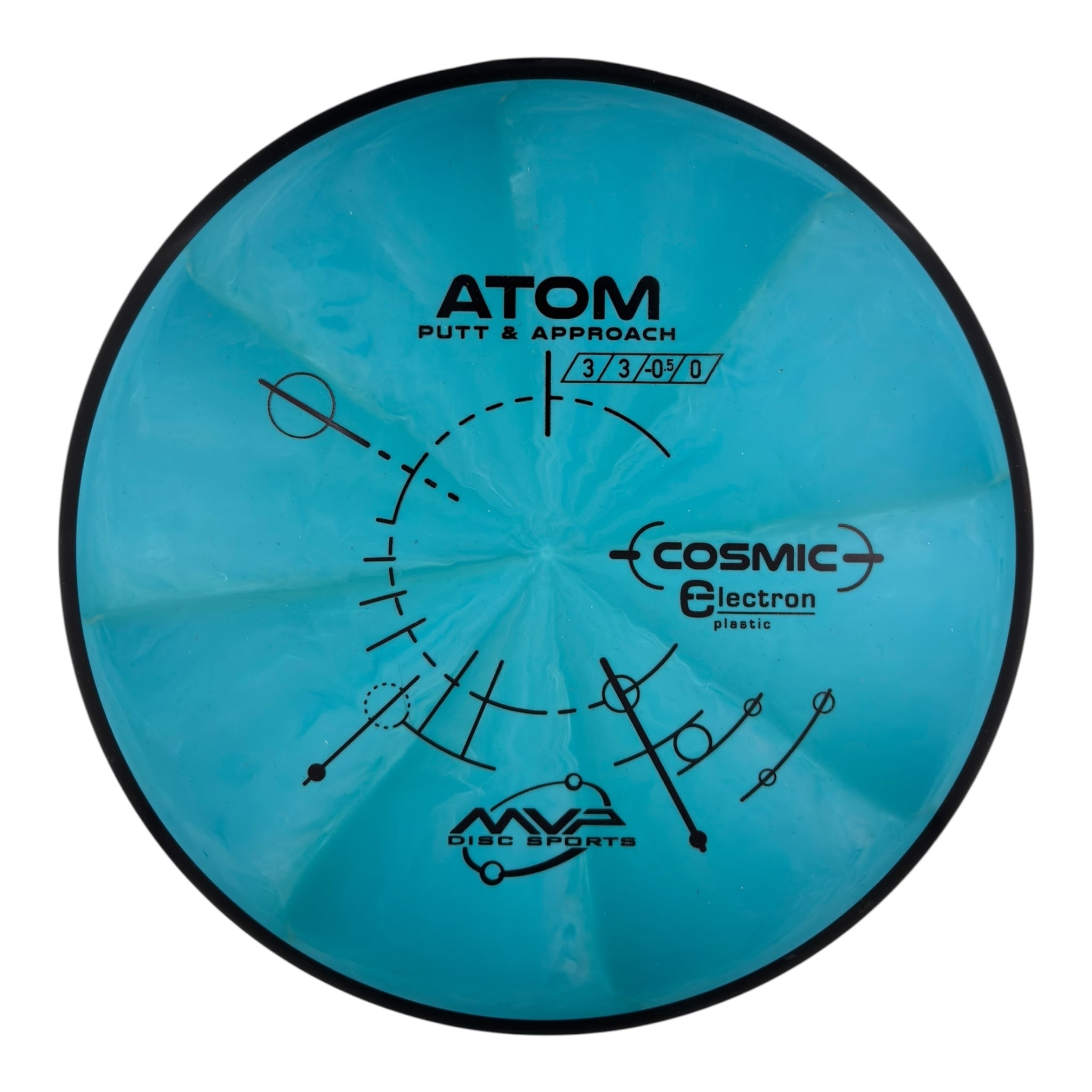 MVP Atom - Cosmic Electron Plastic