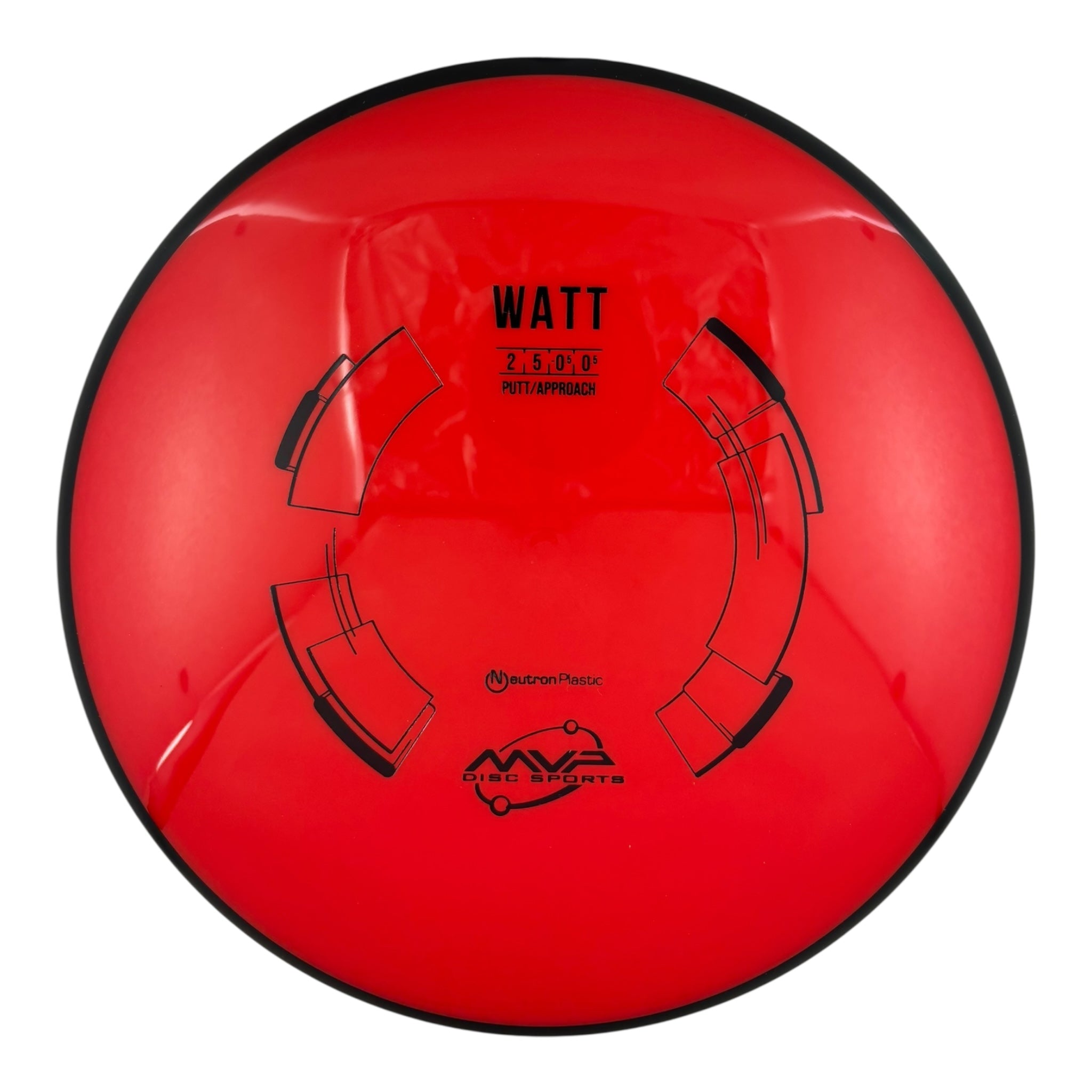 MVP Watt - Neutron Plastic
