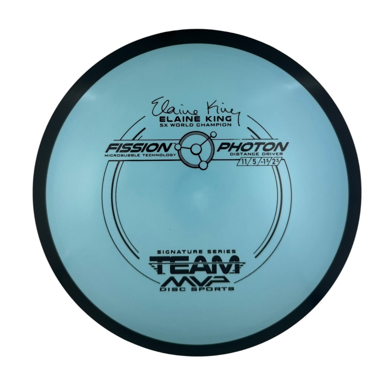 MVP Photon - Fission Plastic
