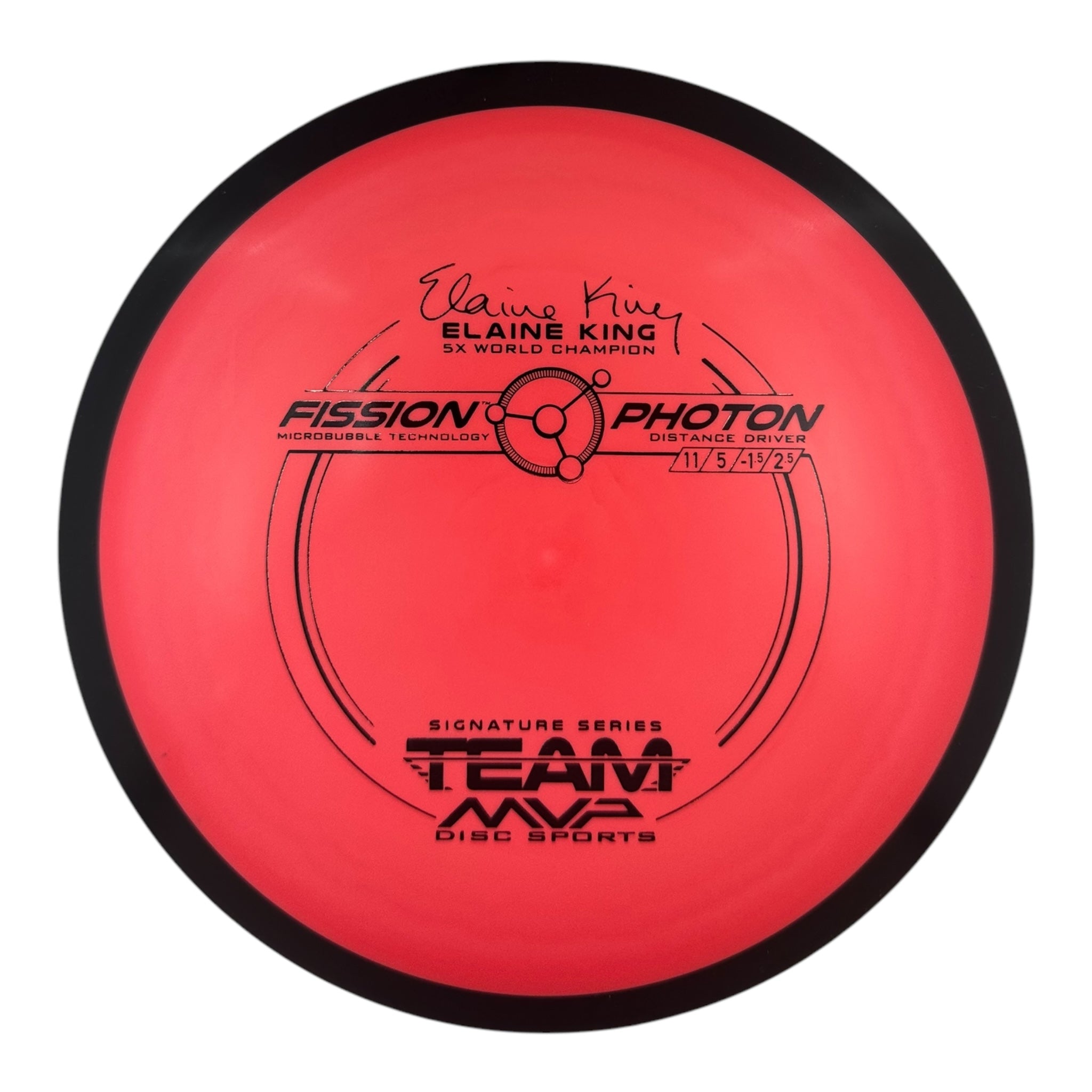 MVP Photon - Fission Plastic