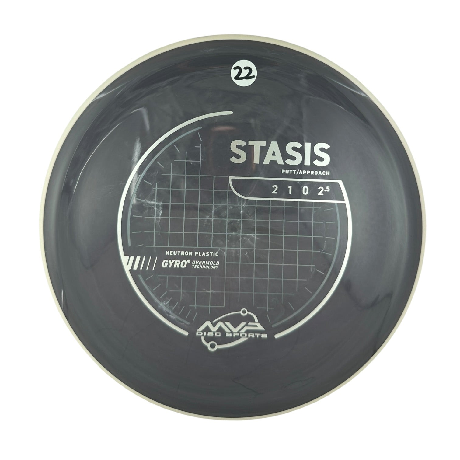 MVP Stasis - Neutron Plastic