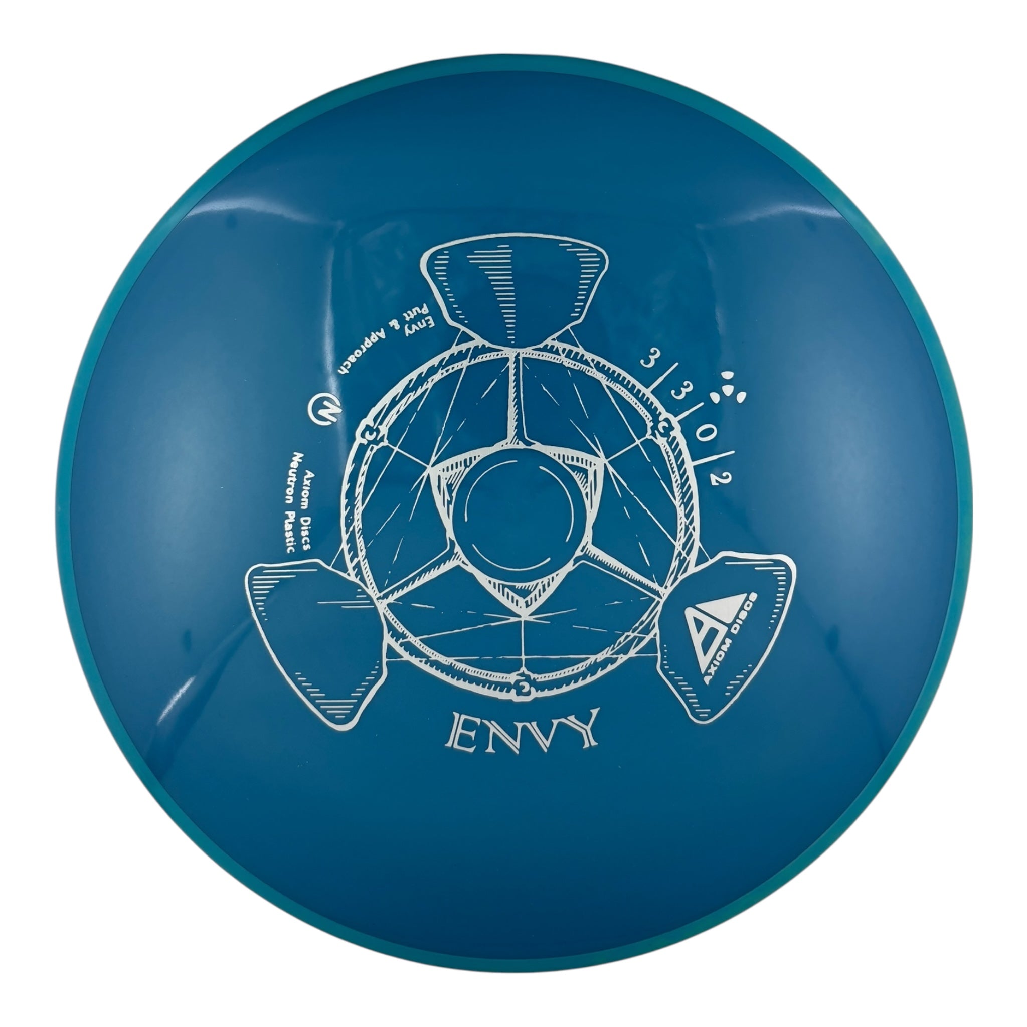 Axiom Envy - Neutron Plastic