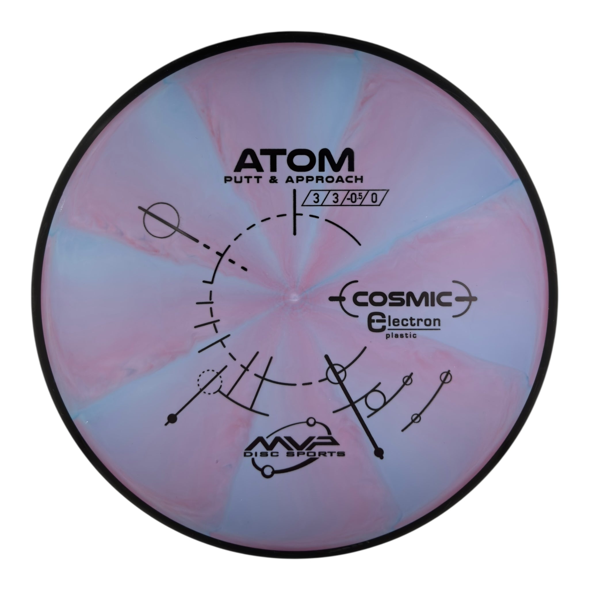 MVP Atom - Cosmic Electron Plastic