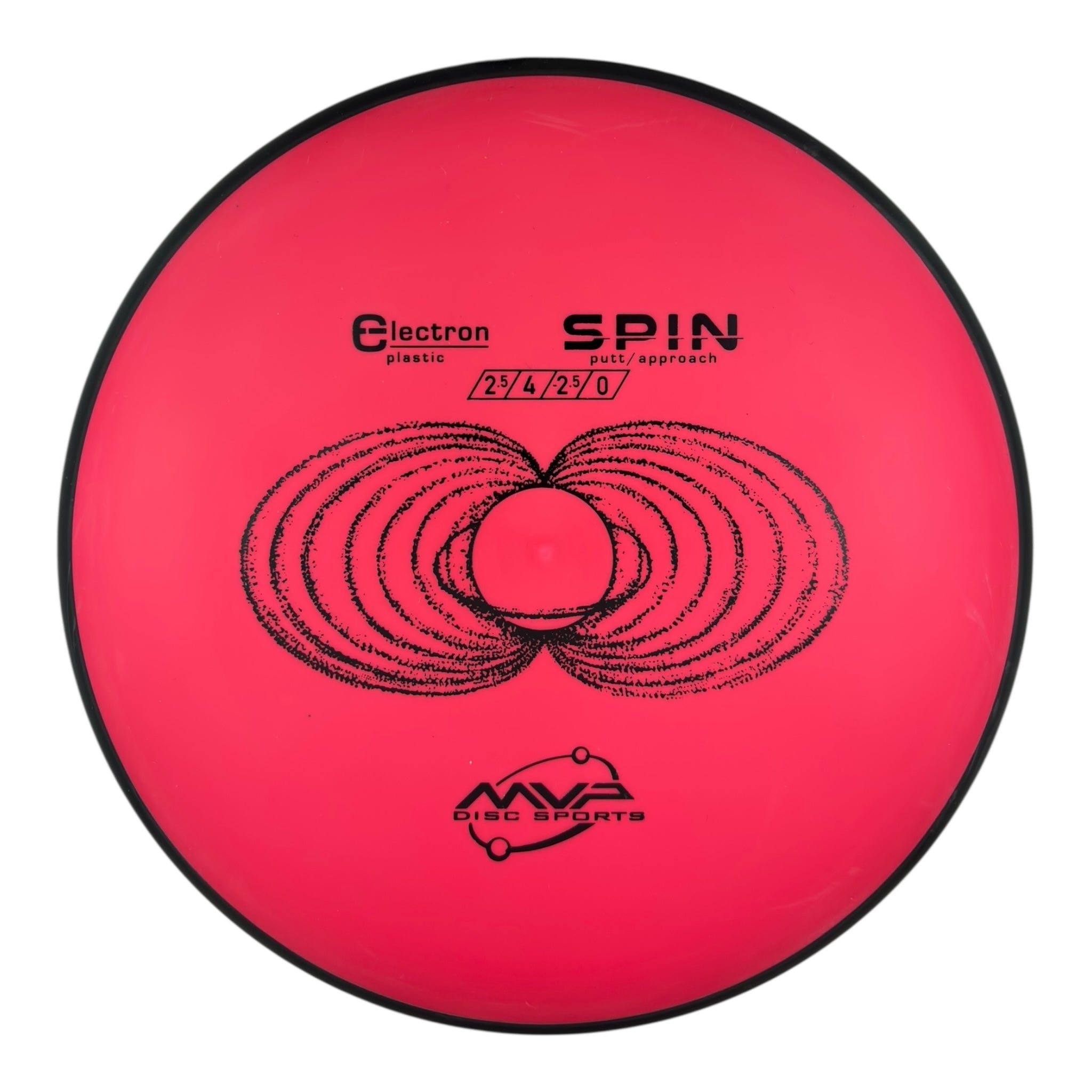 MVP Spin - Electron