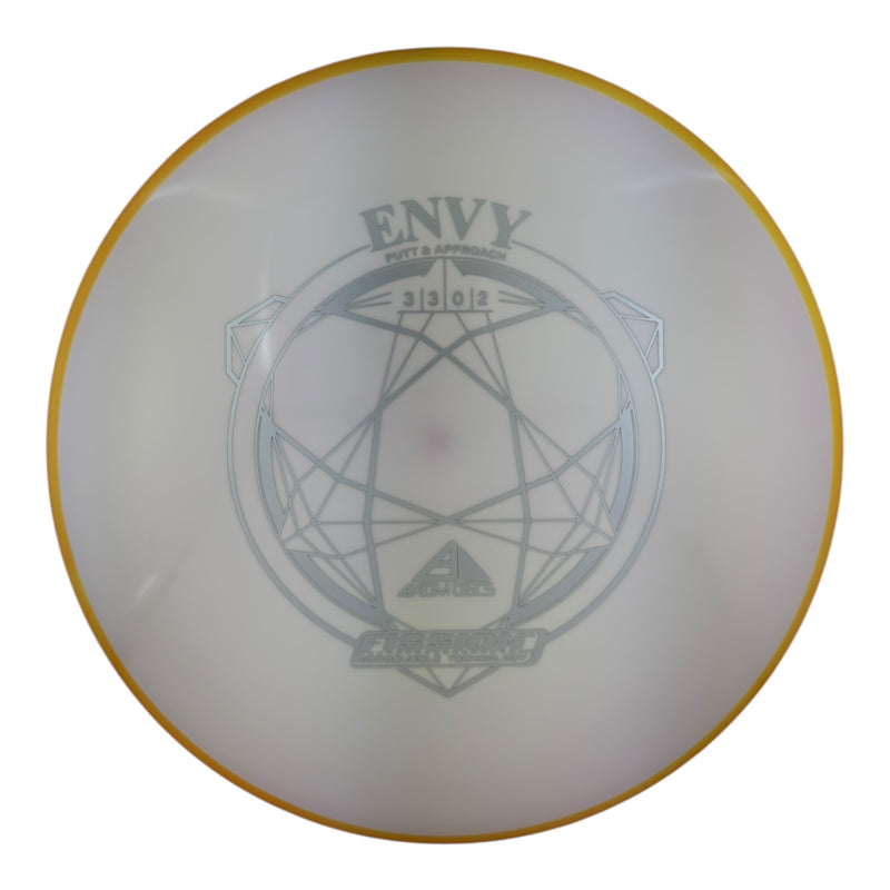 Axiom Envy - Fission Plastic
