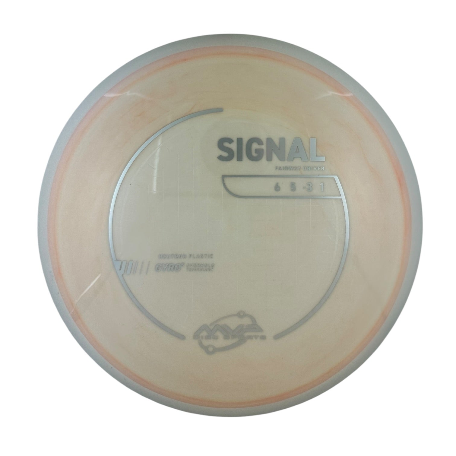 MVP Signal - Neutron Plastic
